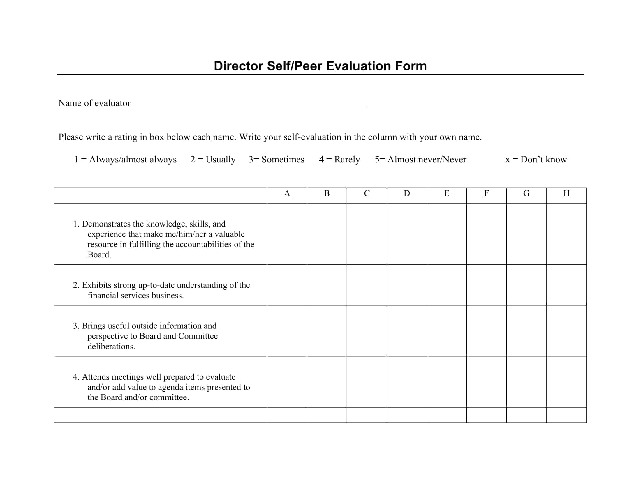 peer evaluation questions peer evaluation questions