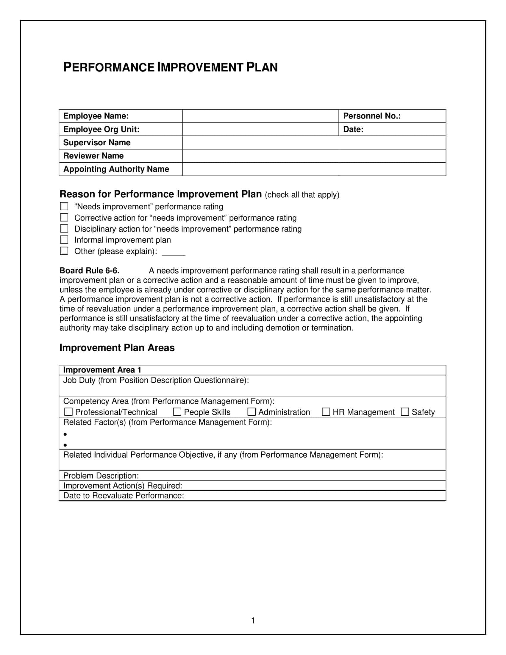 performance improvement plan examples for communication issues performance improvement plan examples for communication issues