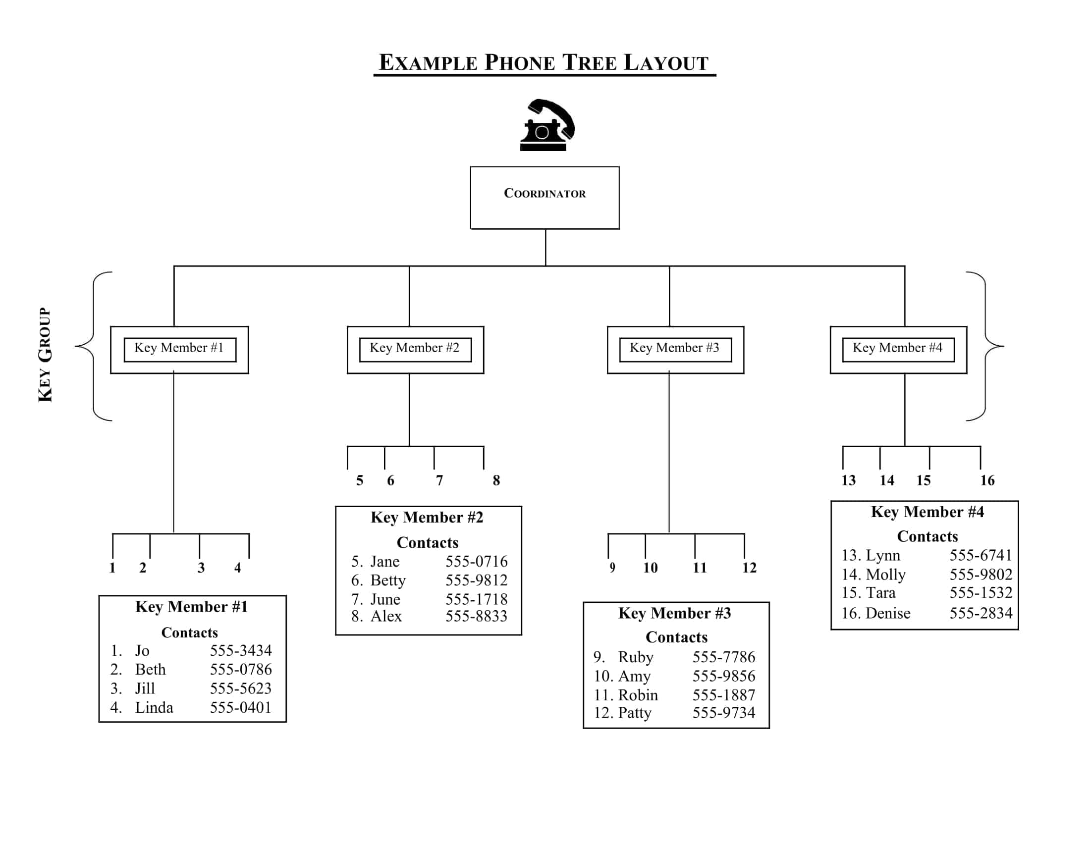 free-printable-phone-tree-templates-word-pdf-excel