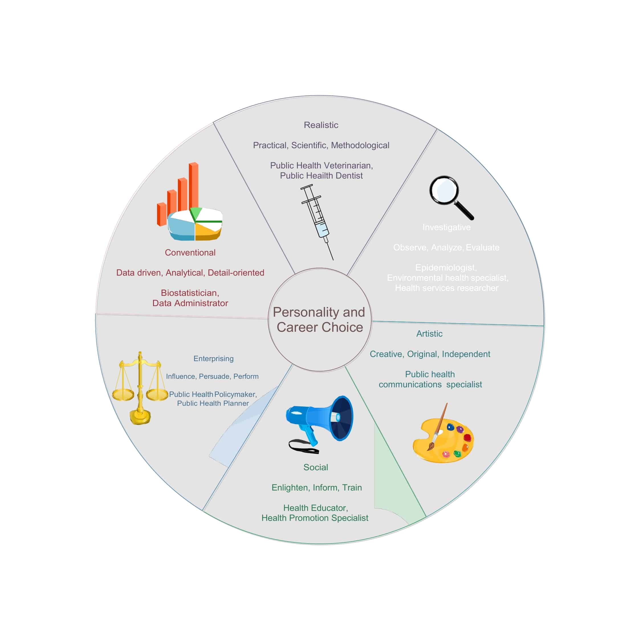 pie chart templates pie chart templates