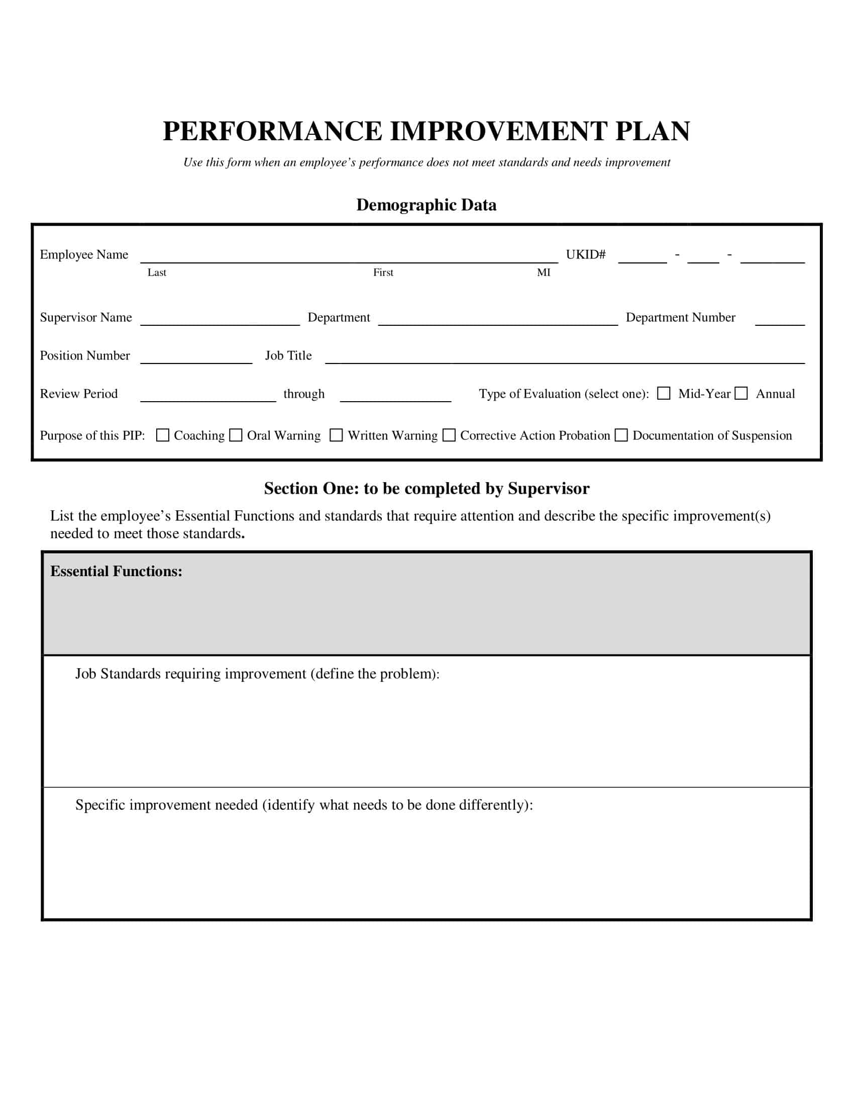 pip performance improvement plan template pip performance improvement plan template