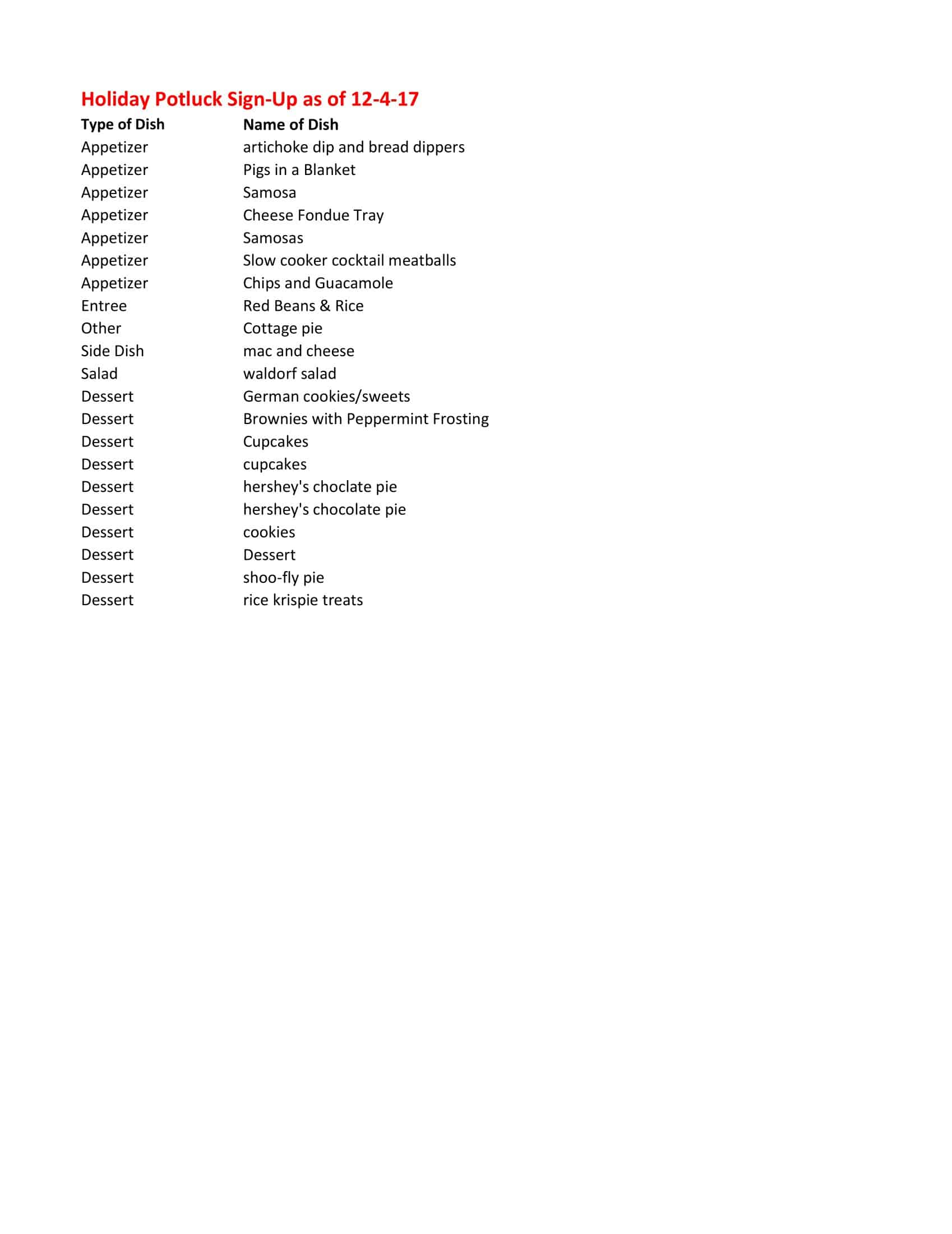 potluck sign up sheet template google docs potluck sign up sheet template google docs