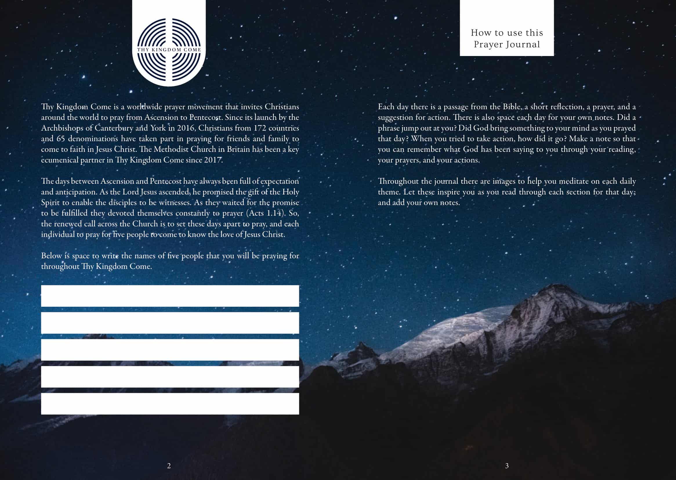 prayer journal printable prayer journal printable