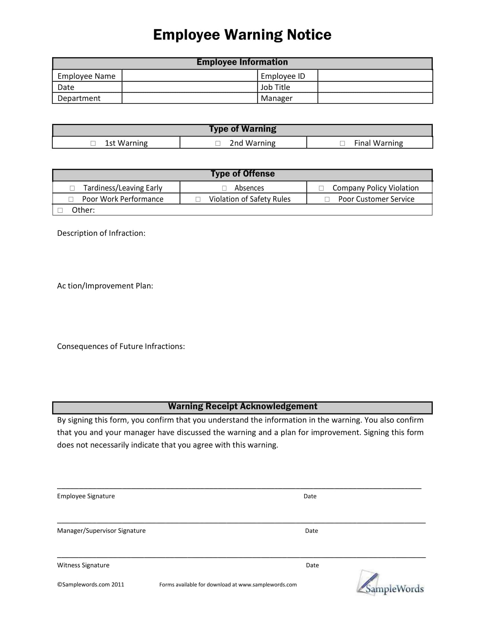 printable employee written warning template free printable employee written warning template free