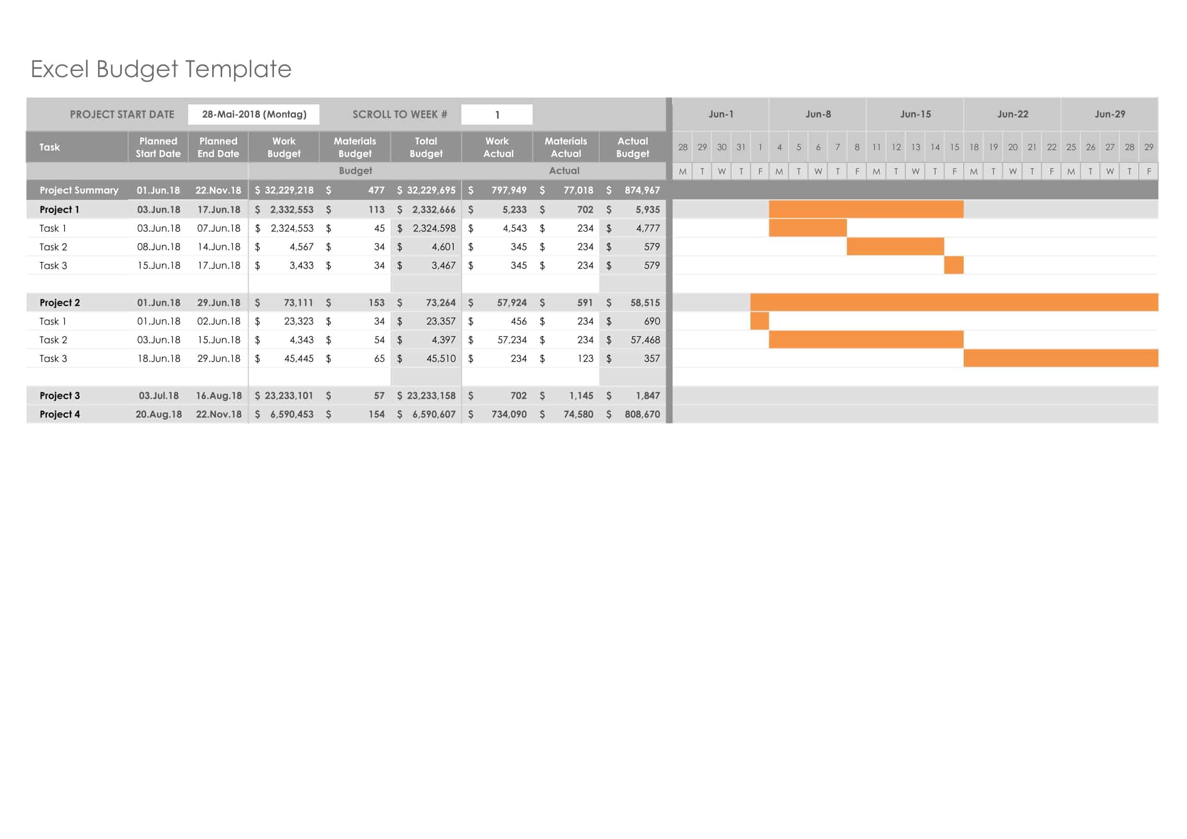 project budget templates project budget templates
