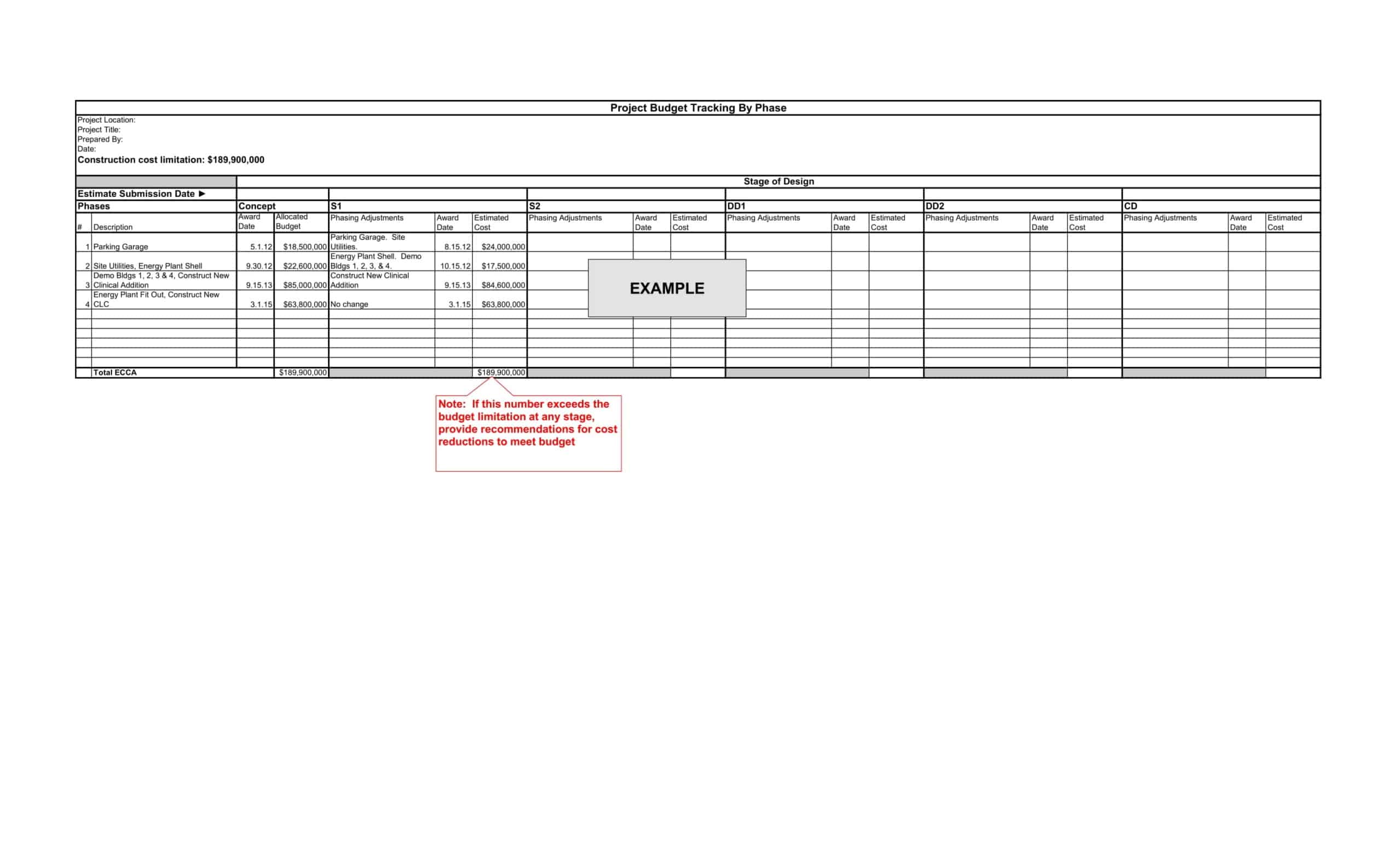 project budget tracking project budget tracking
