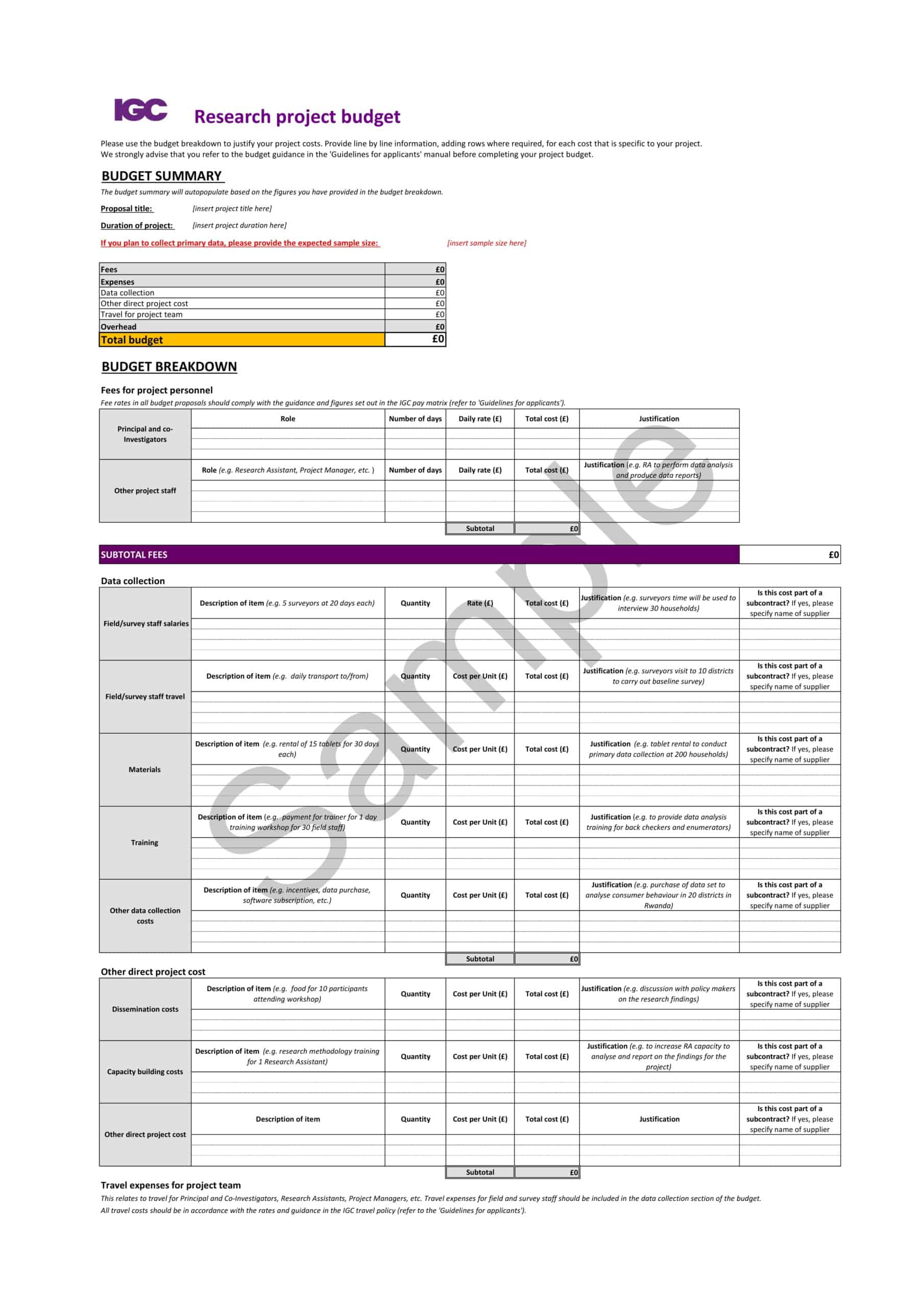 project budgetting project budgetting