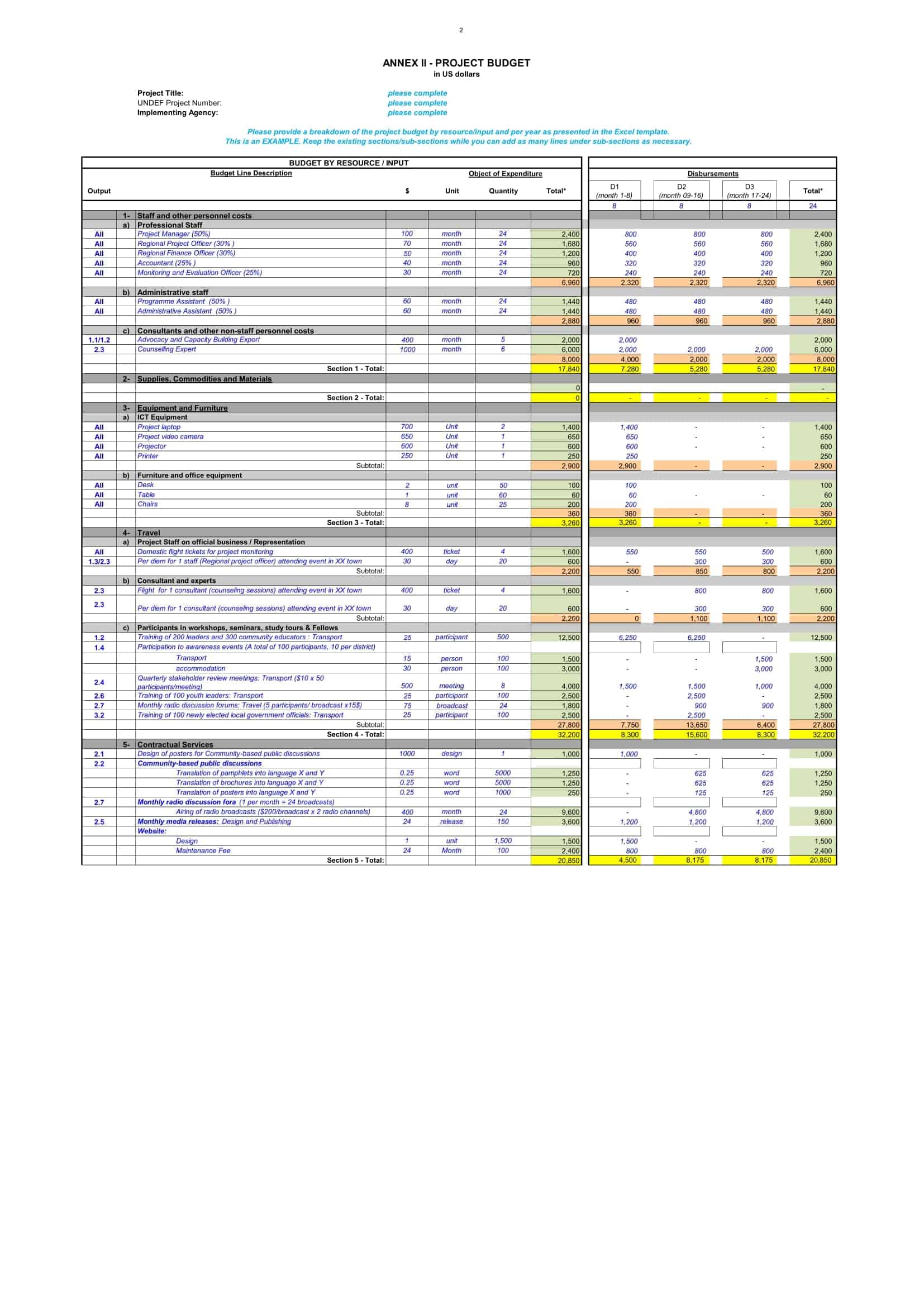 project cost budget template project cost budget template