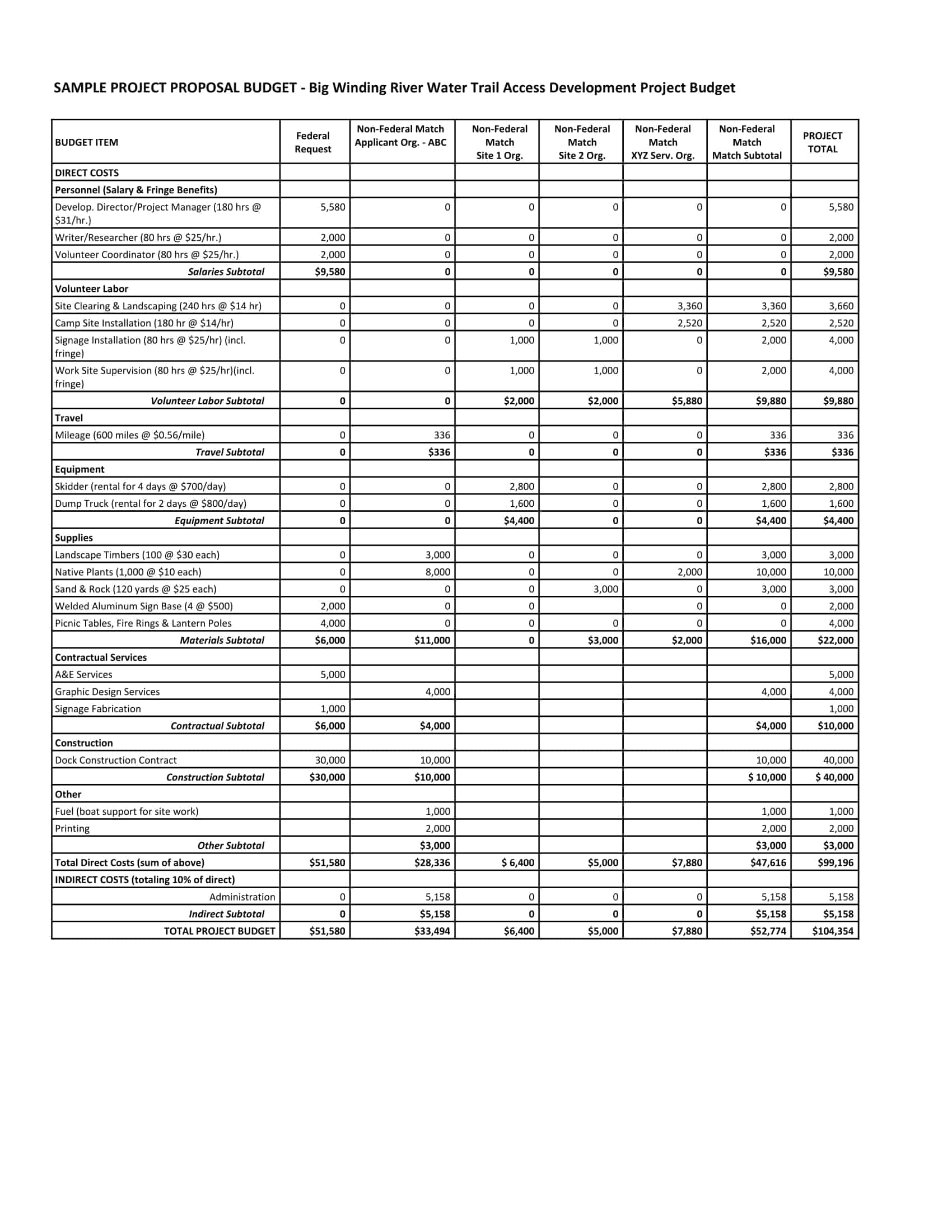 project management budget tracking excel template project management budget tracking excel template