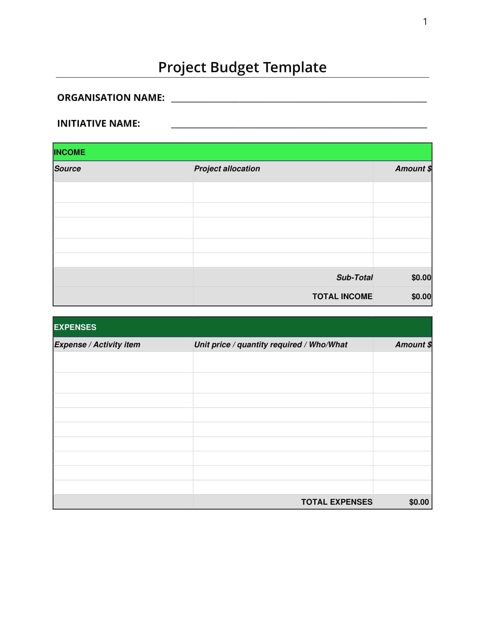 project management budget project management budget