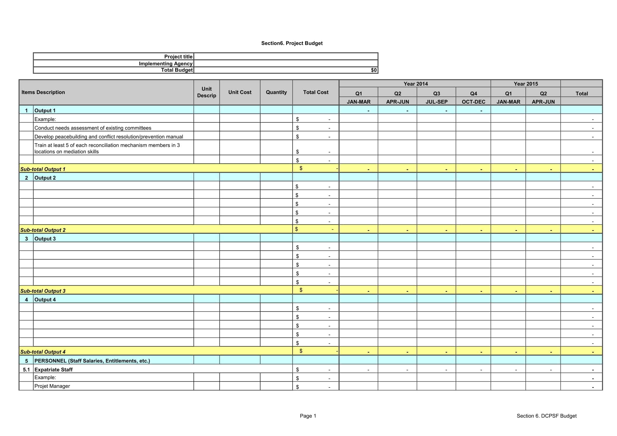 project management budgeting methods project management budgeting methods