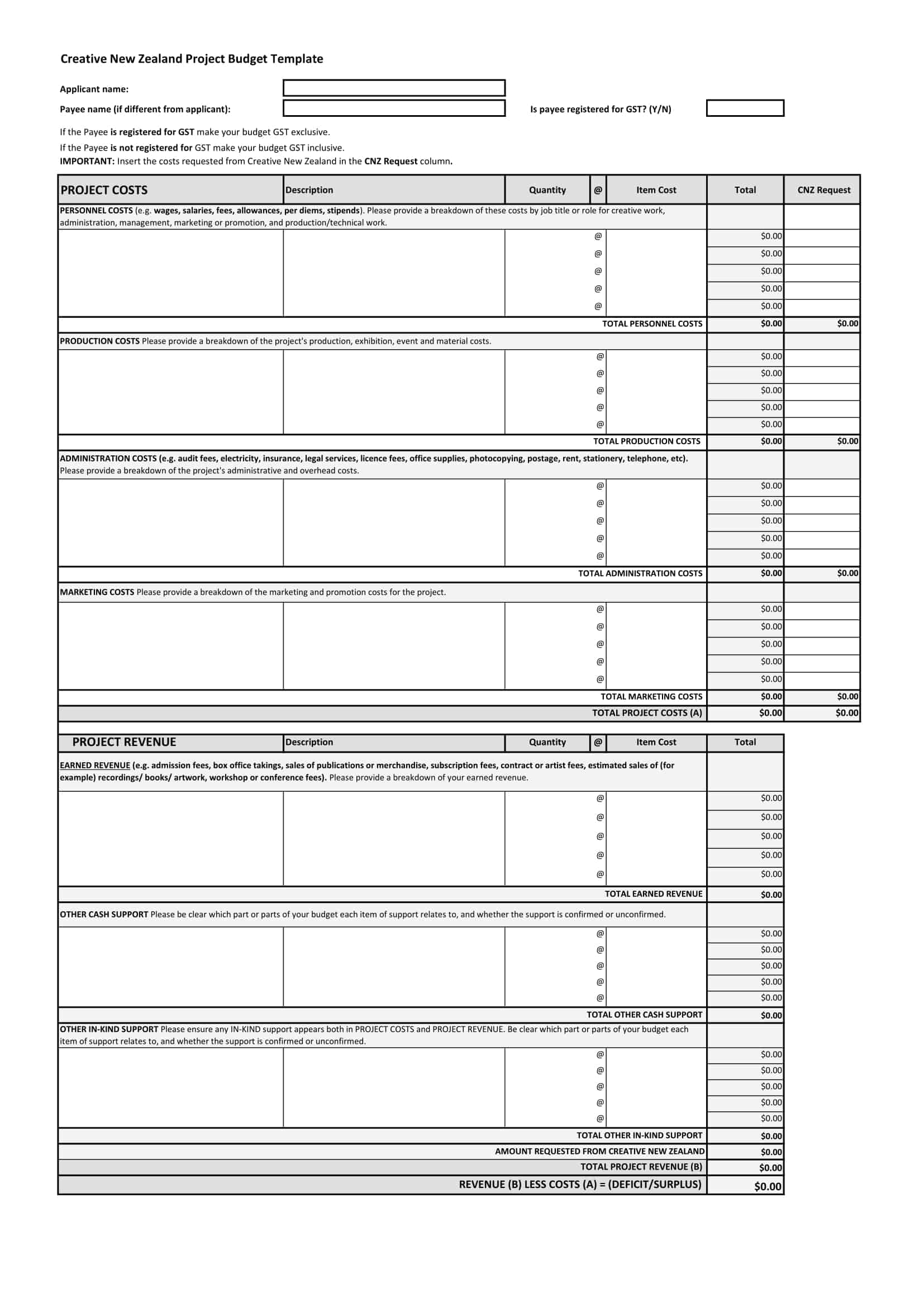 project management budgeting project management budgeting