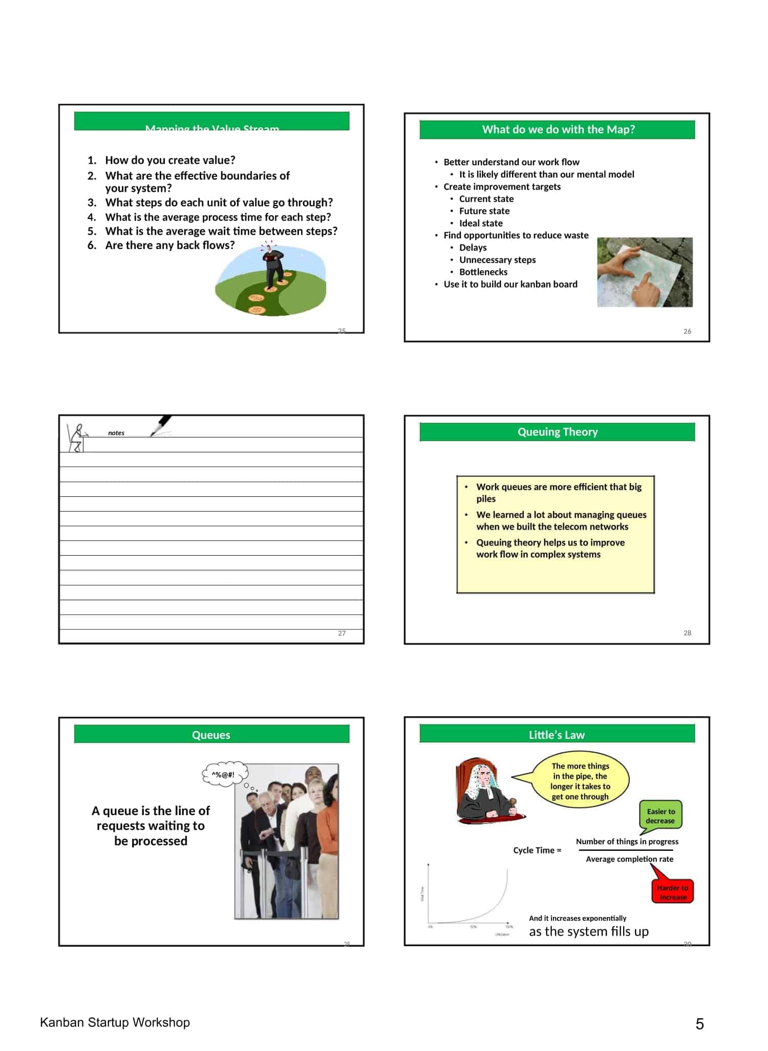 project management kanban board project management kanban board