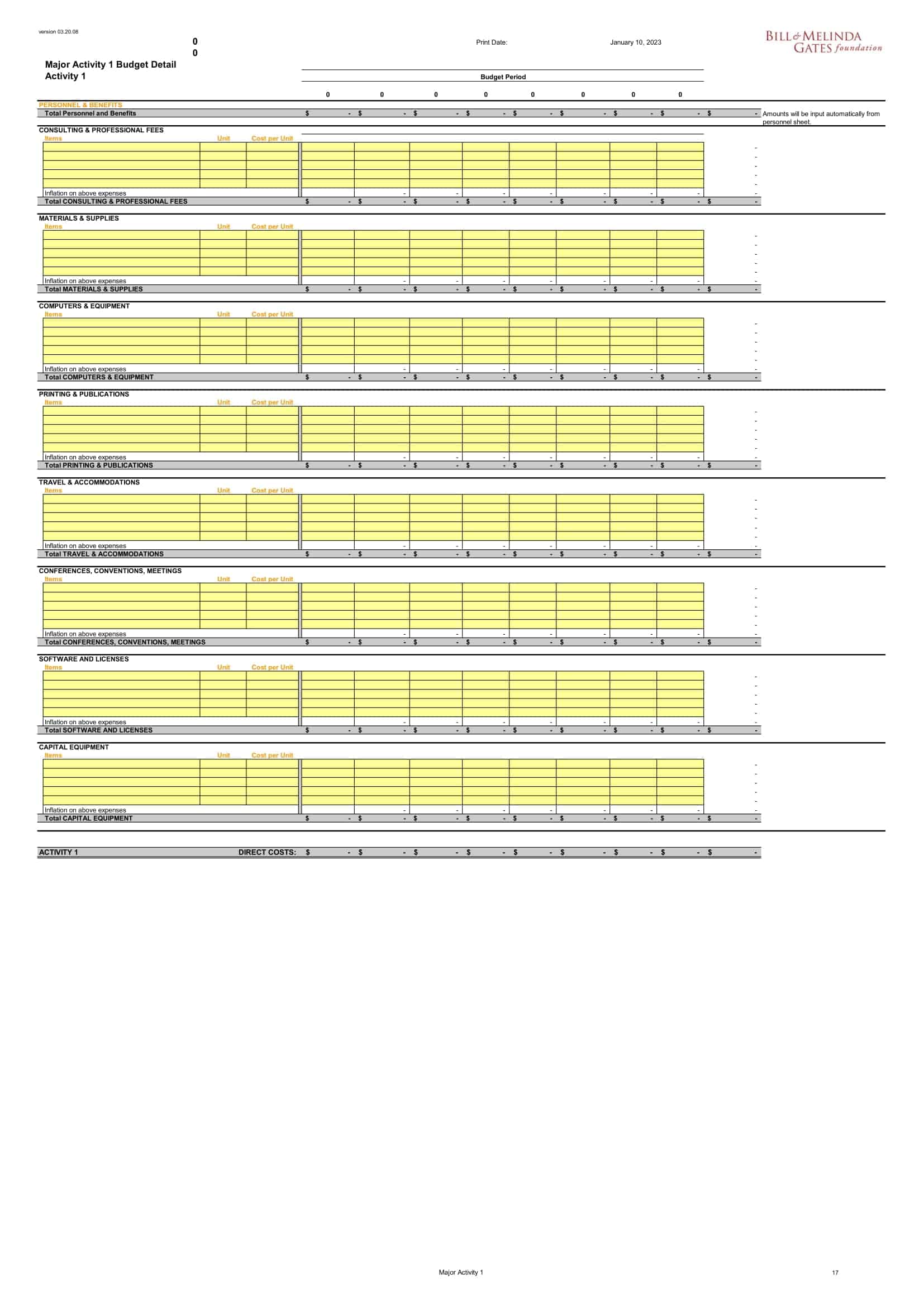 project management project budget template project management project budget template