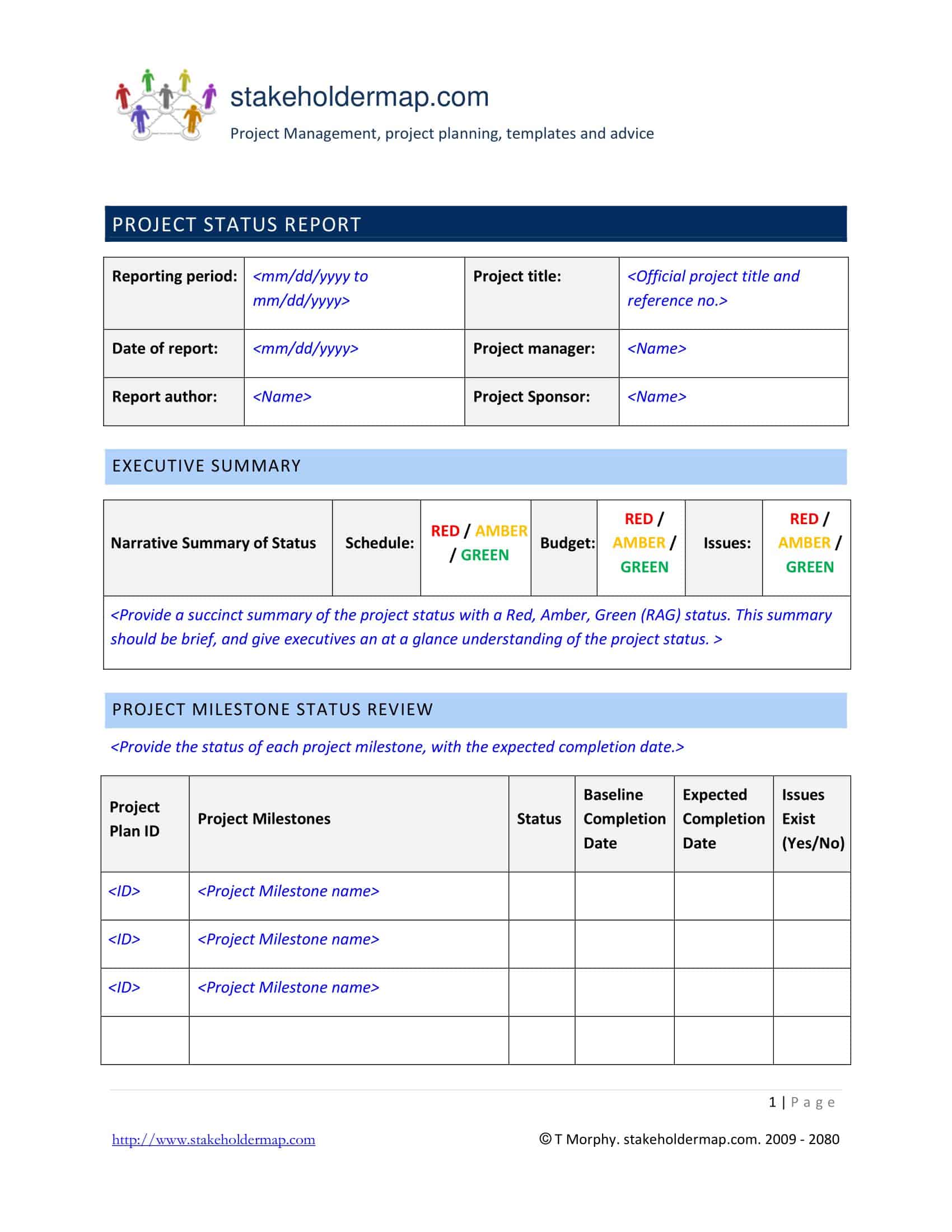 project management status reports project management status reports