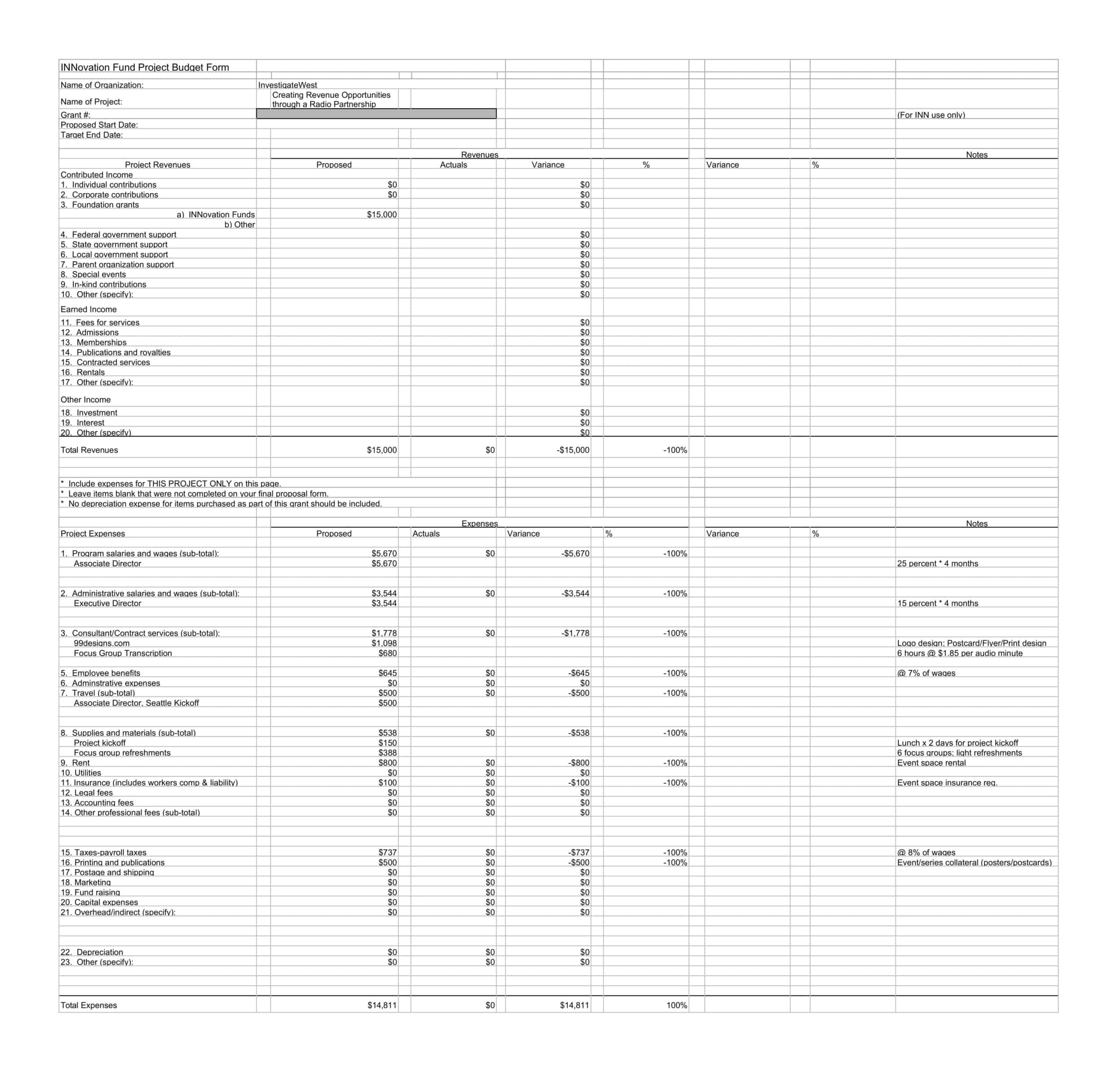 project proposal budget sample project proposal budget sample