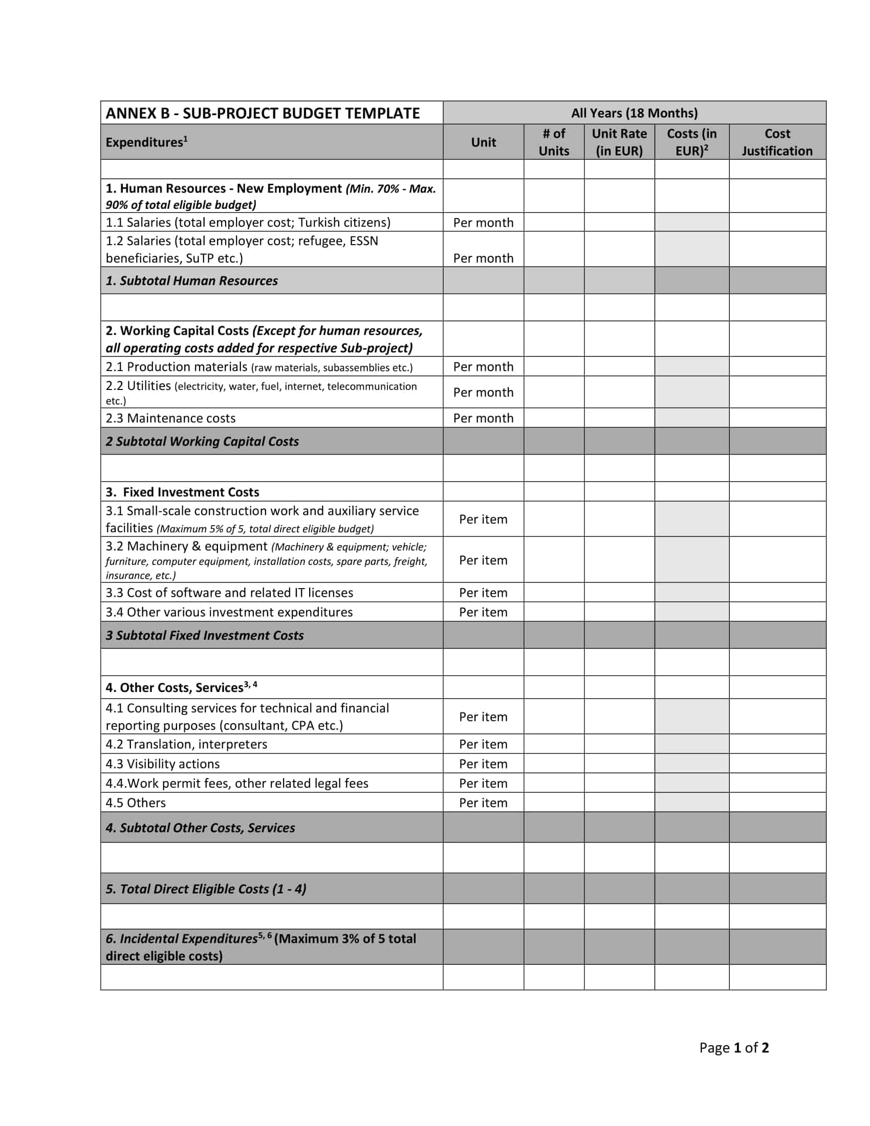 project schedule and budget project schedule and budget