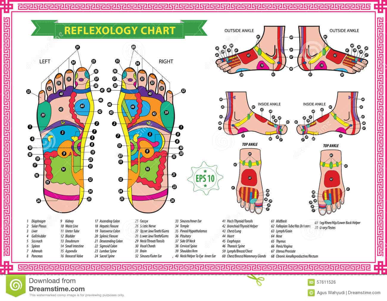 reflexology foot massager reflexology foot massager