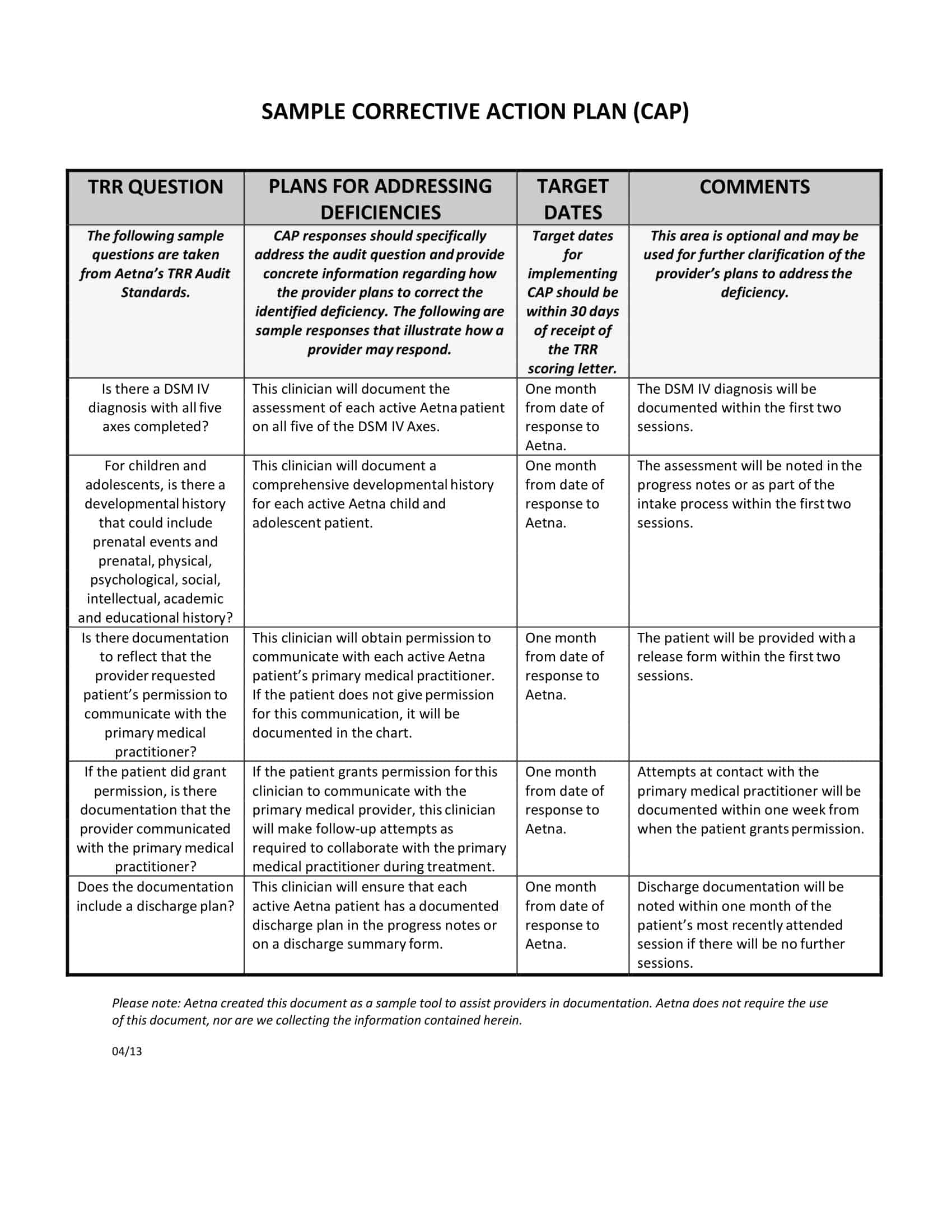 Free Printable Corrective Action Plan Templates PDF Word Excel Free Printable Corrective Action Plan Templates PDF Word Excel