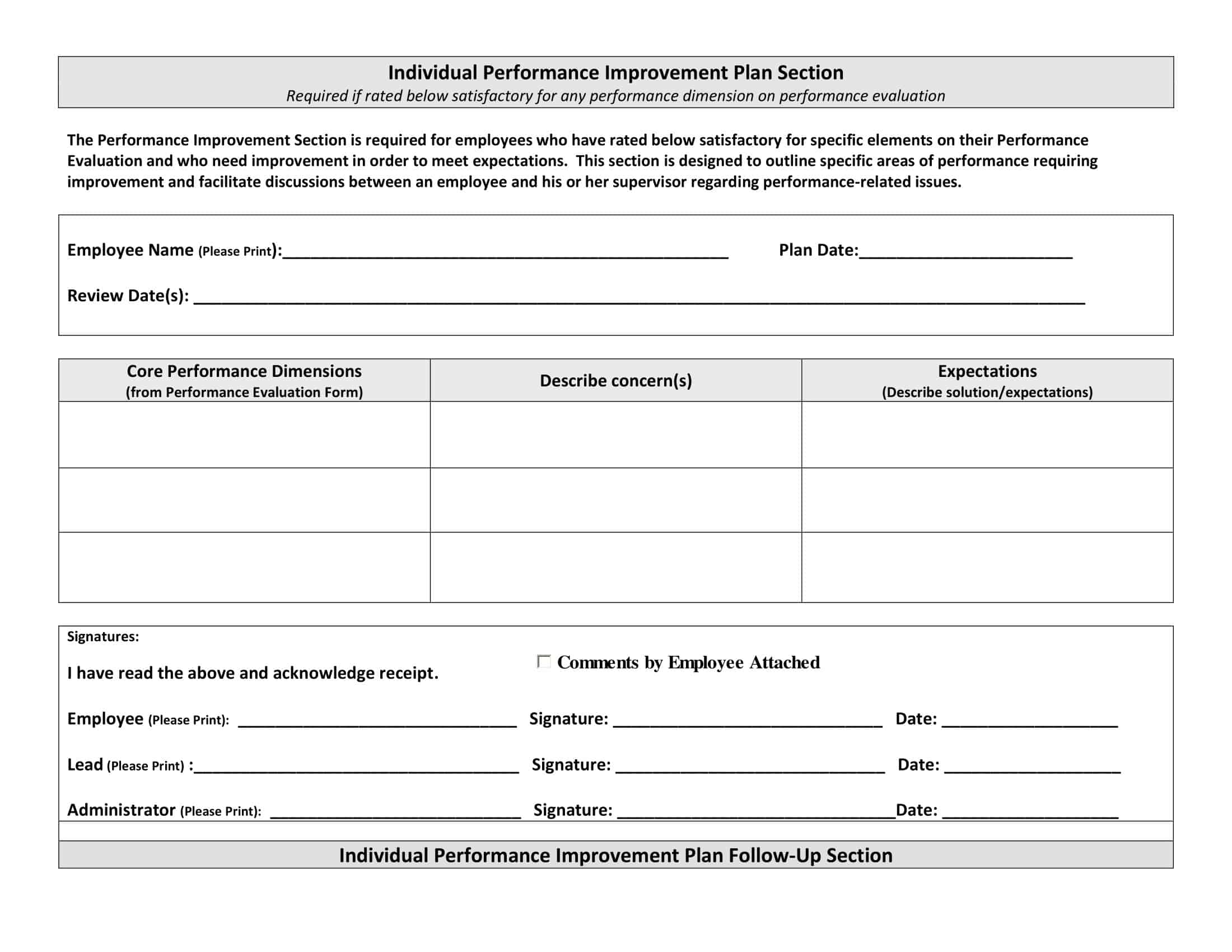 sample performance improvement plan for unprofessional behavior sample performance improvement plan for unprofessional behavior