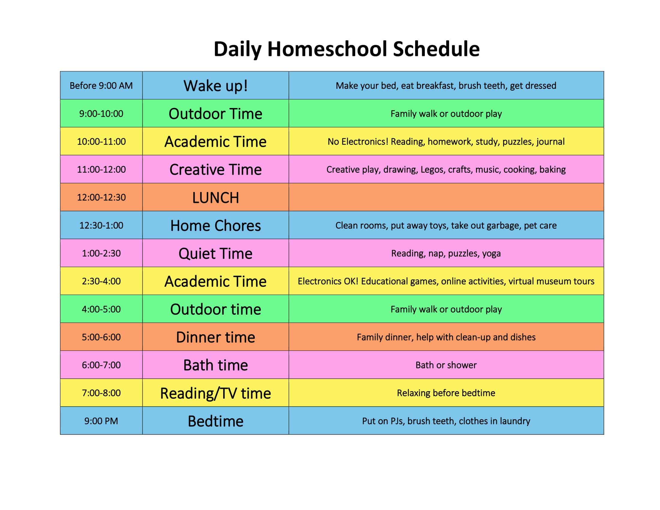 Free Printable Homeschool Schedule Templates PDF Word Excel Free Printable Homeschool Schedule Templates PDF Word Excel