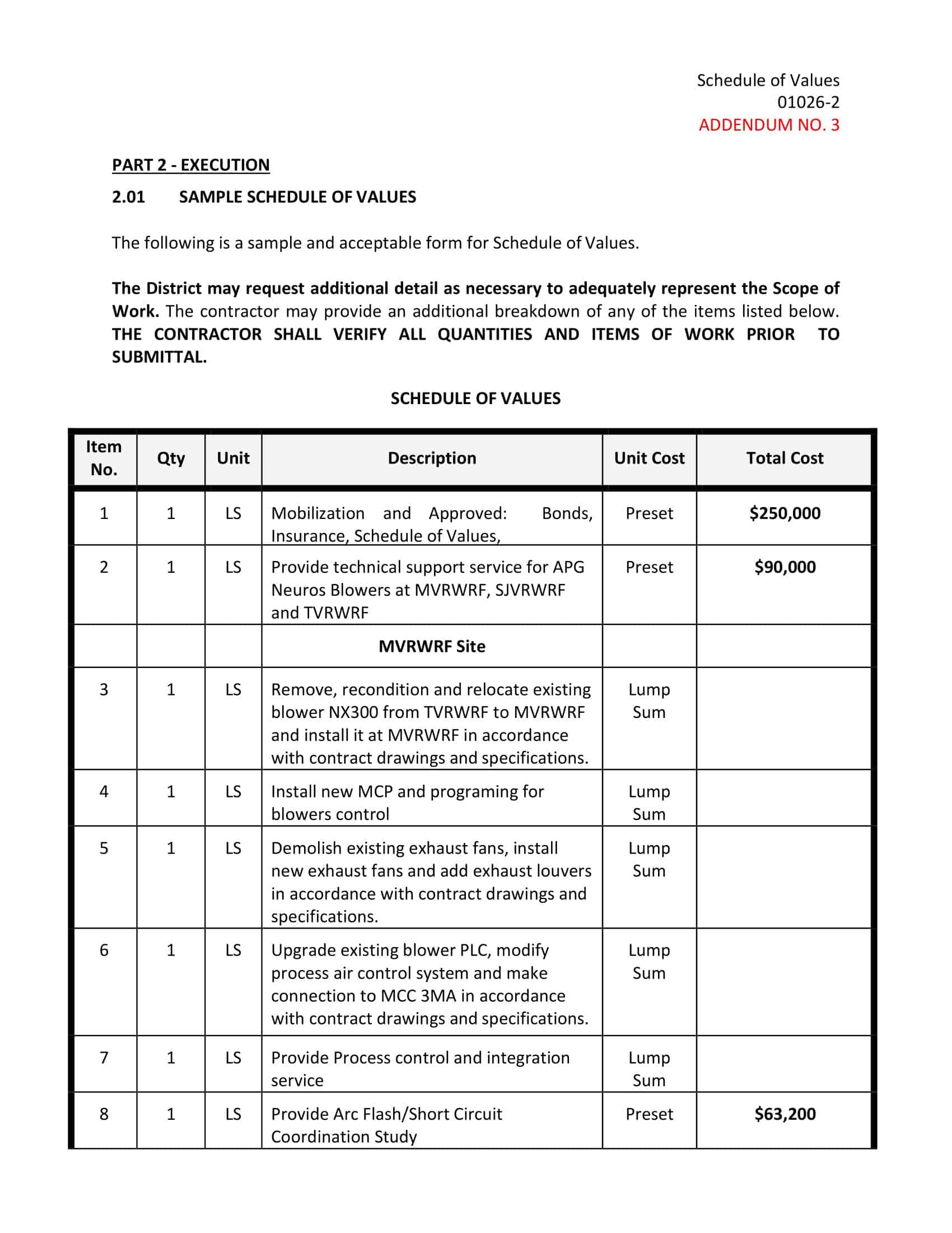 Free Printable Schedule Of Values Templates [PDF, Excel] Construction