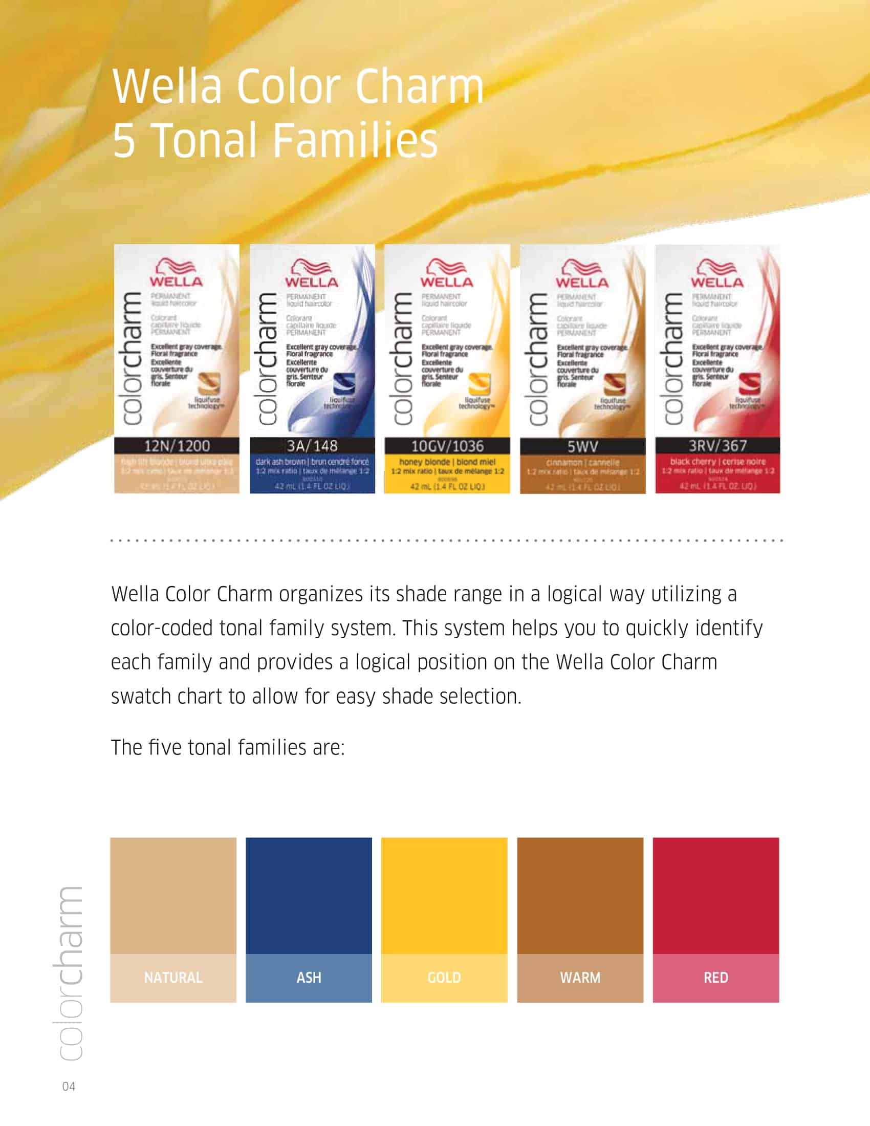 Redken Shades Eq Shade Chart - o26f59e