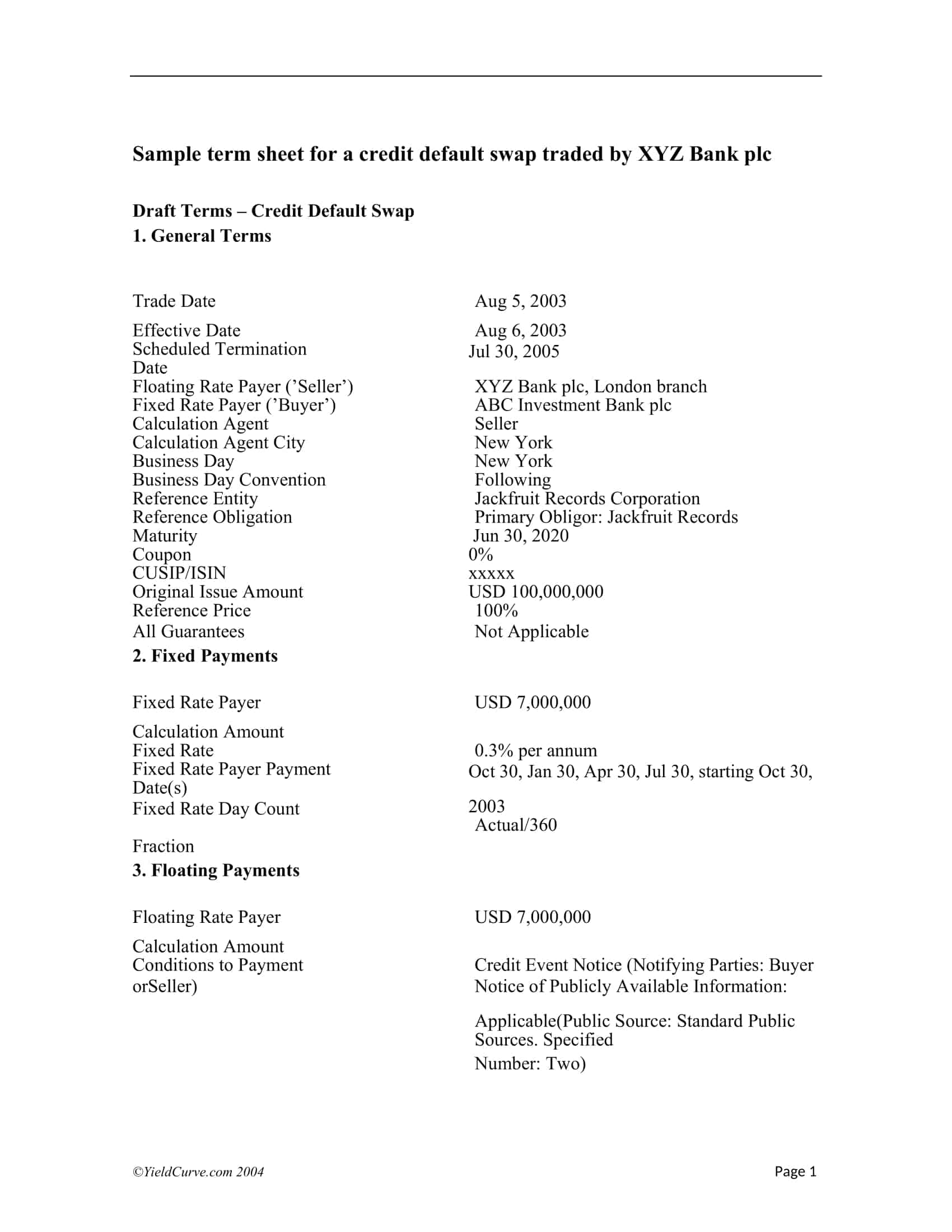 short term debt balance sheet short term debt balance sheet