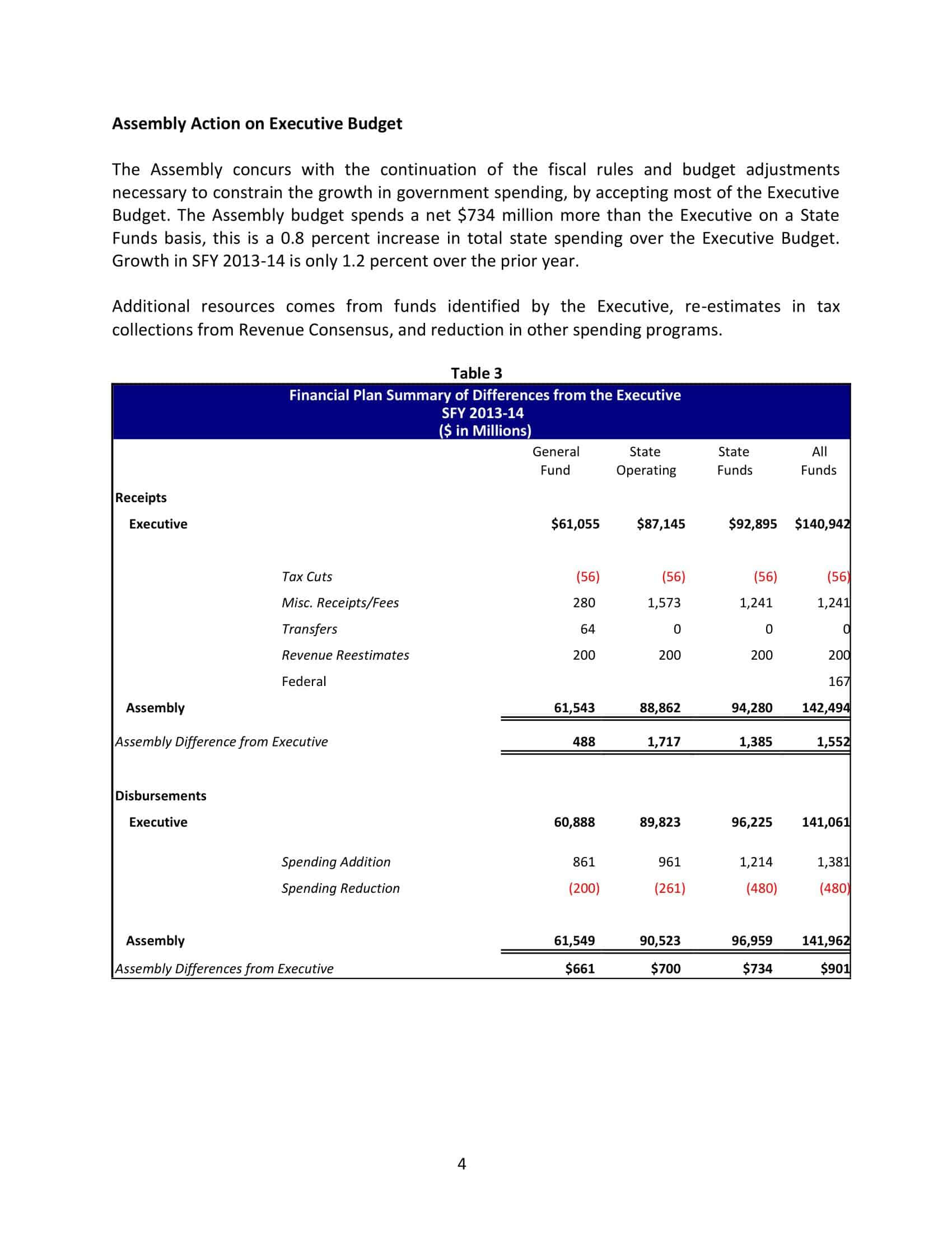simple budget proposal template simple budget proposal template