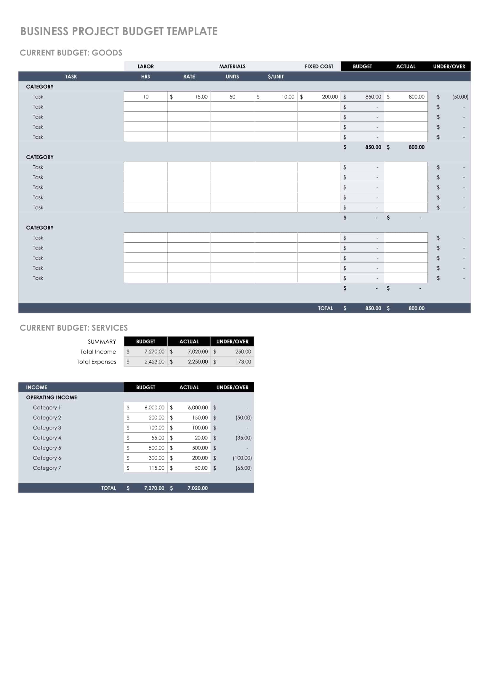 simple project budget template excel simple project budget template excel