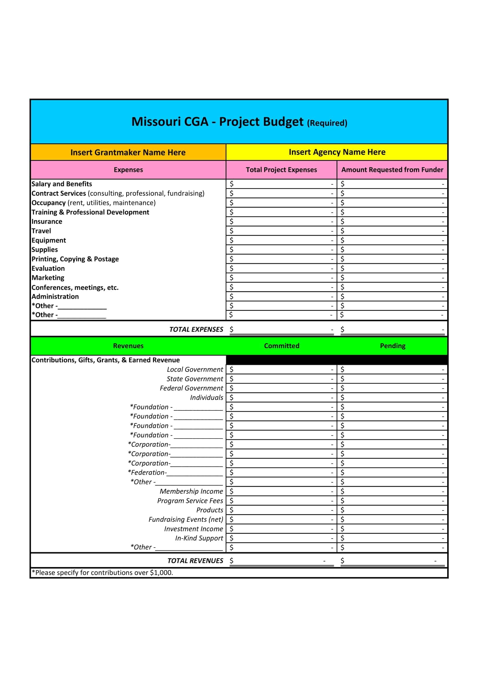 simple project budget template simple project budget template