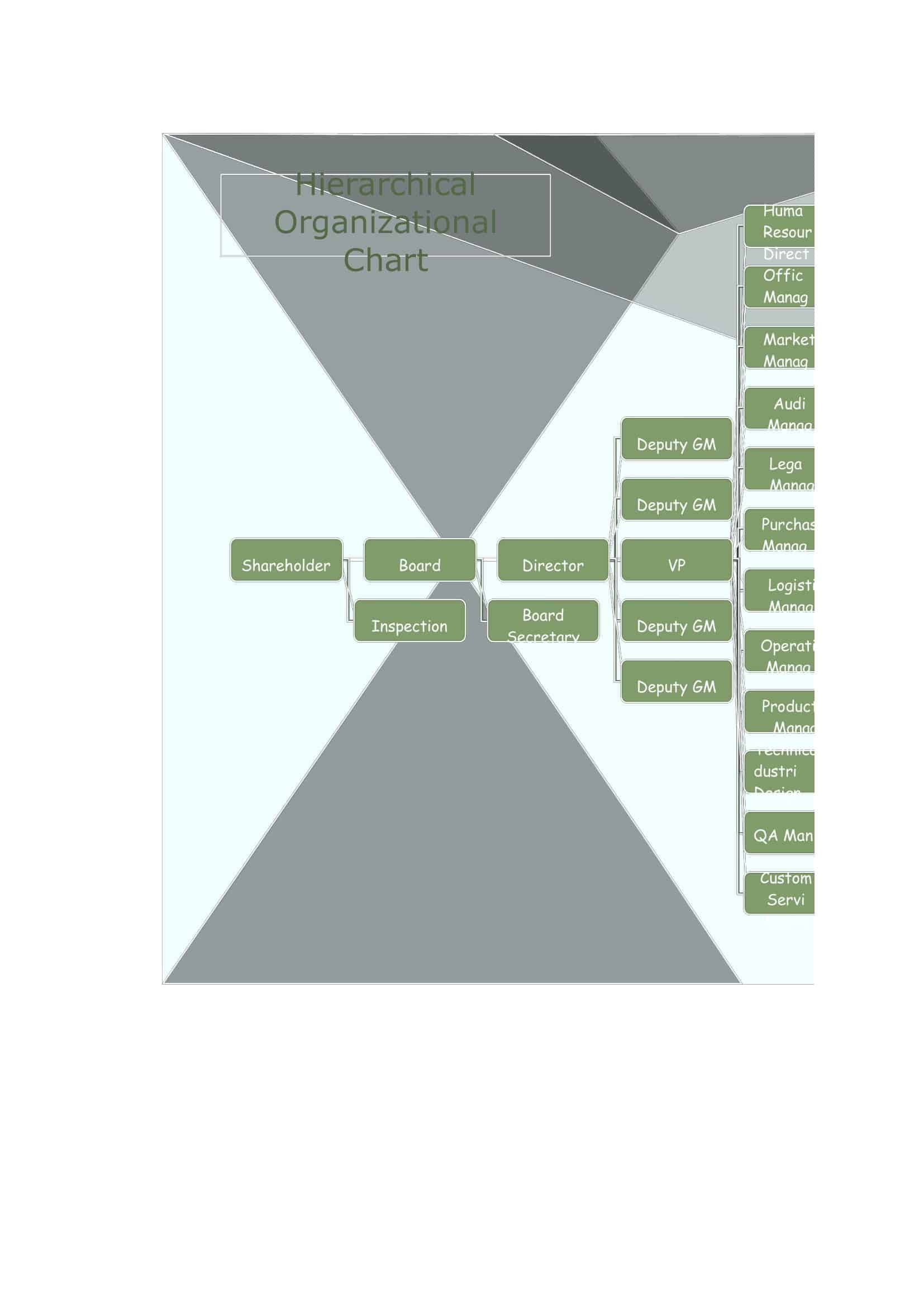 free-organizational-chart-templates-to-customize-vism-vrogue-co