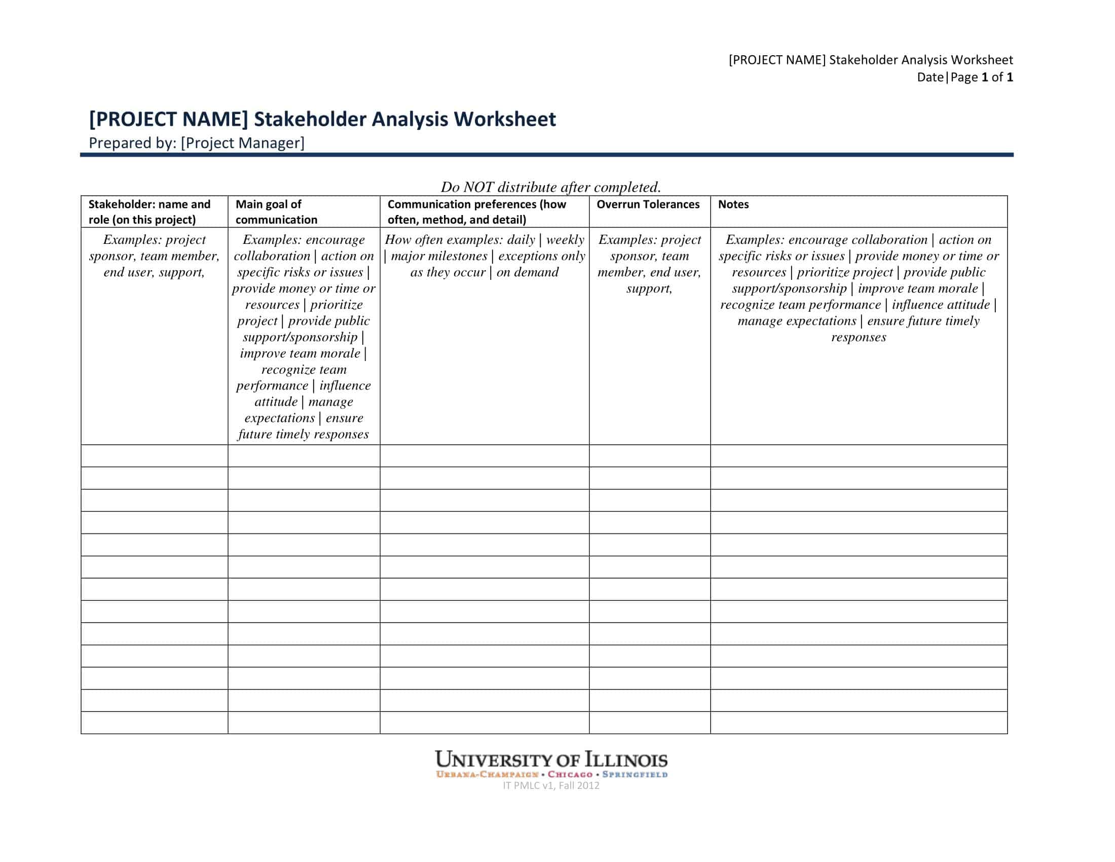 stakeholder analysis example stakeholder analysis example