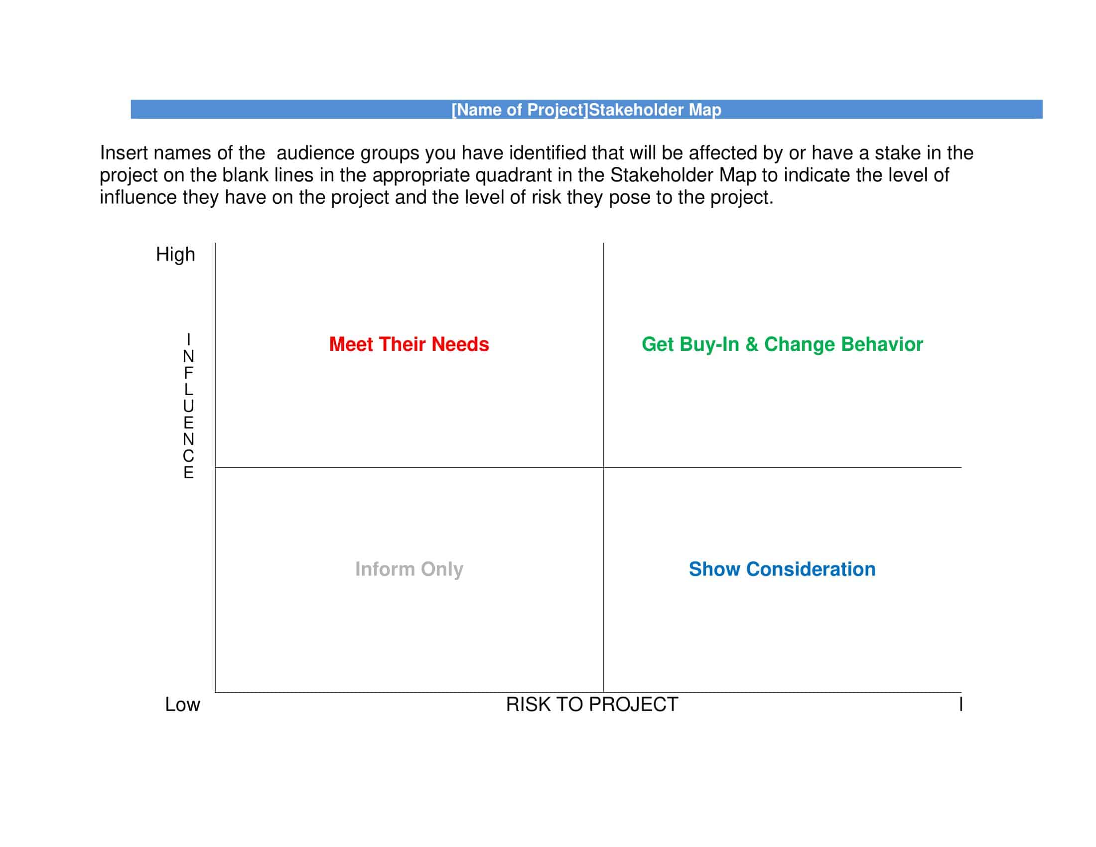 stakeholder impact analysis stakeholder impact analysis