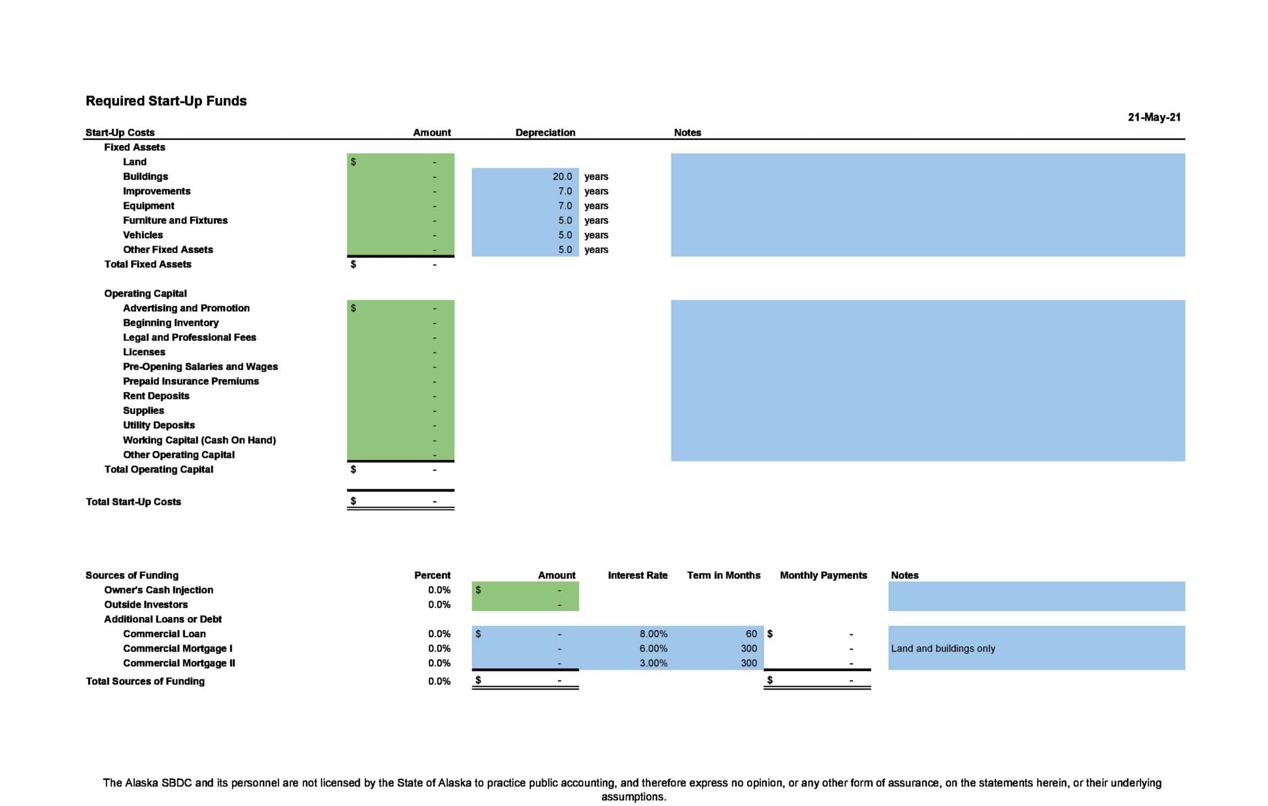 startup financial projections startup financial projections
