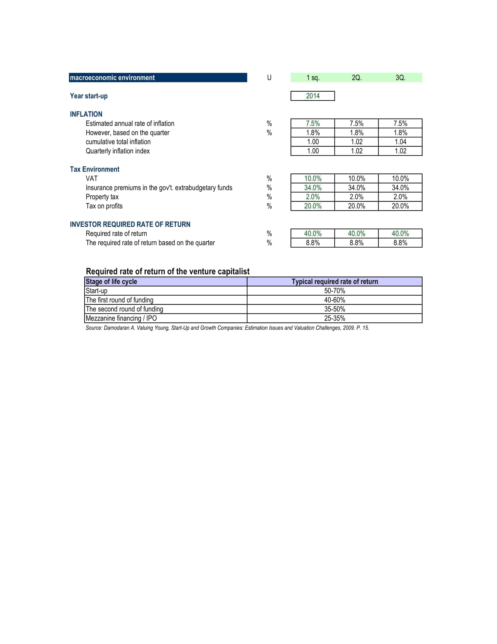 stock investment tracking spreadsheet excel stock investment tracking spreadsheet excel