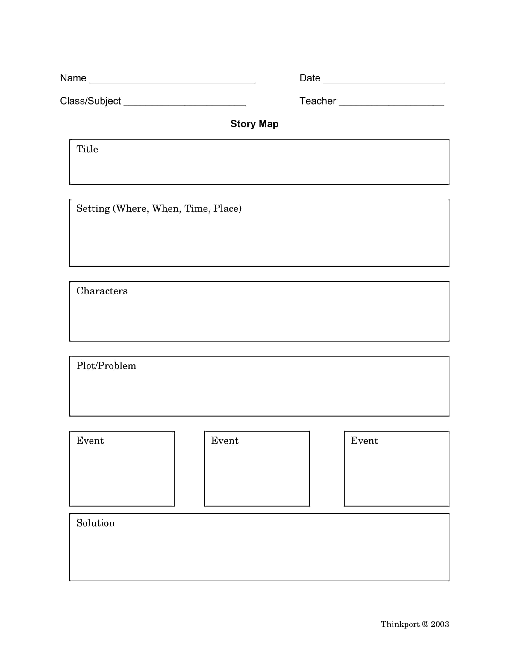story plot map story plot map