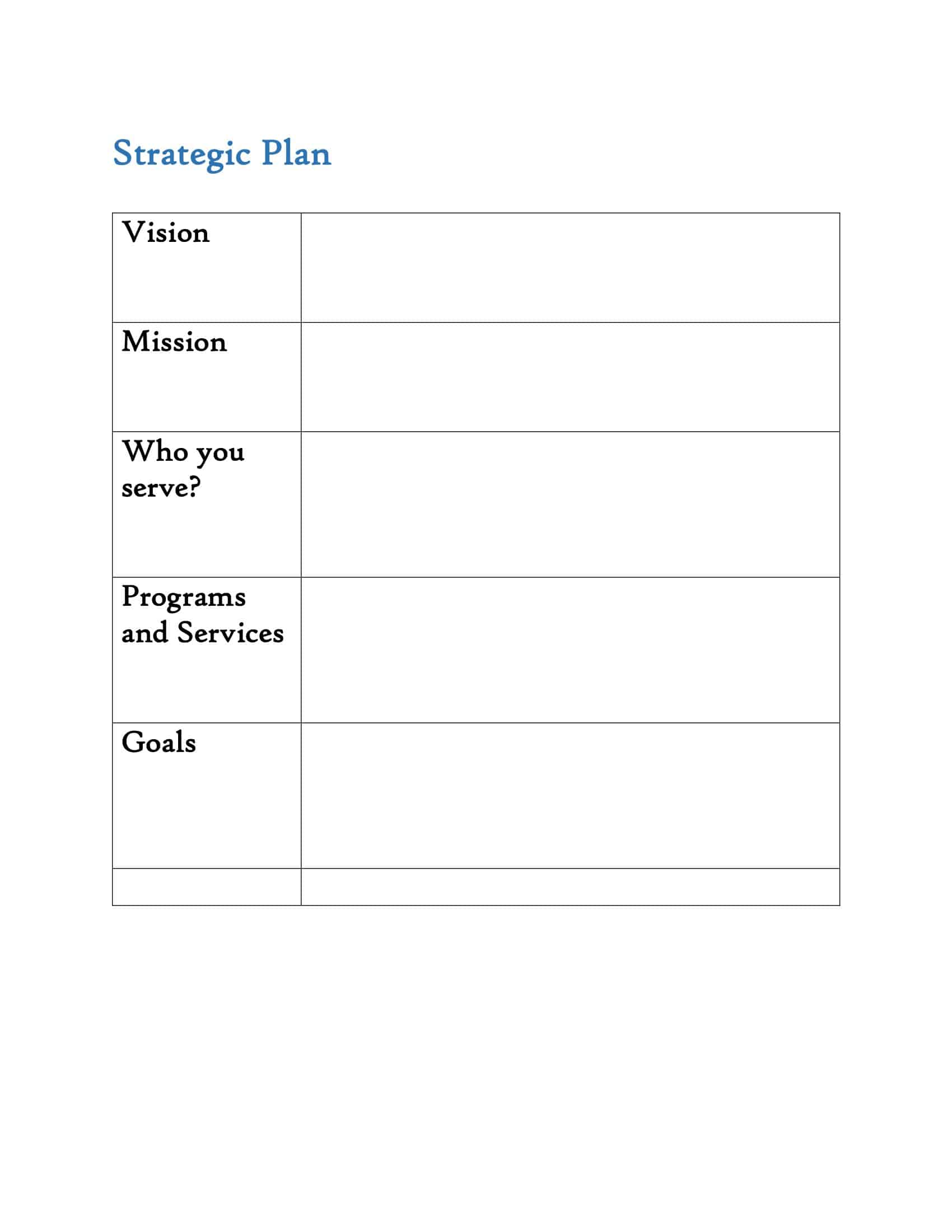 strategic marketing plan example strategic marketing plan example