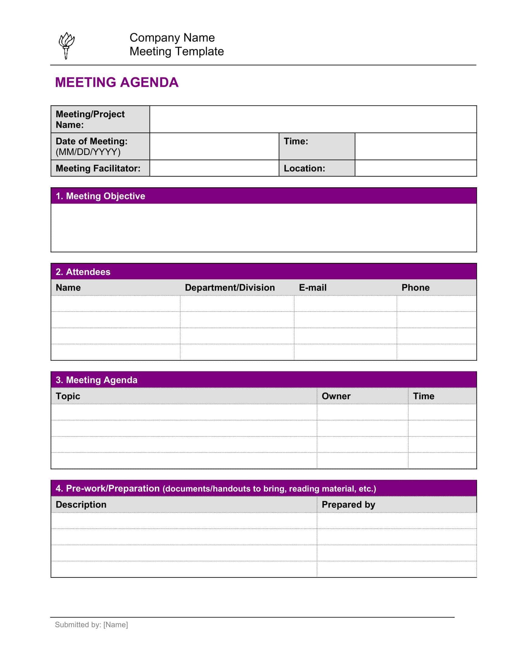 team meeting agenda sample team meeting agenda sample
