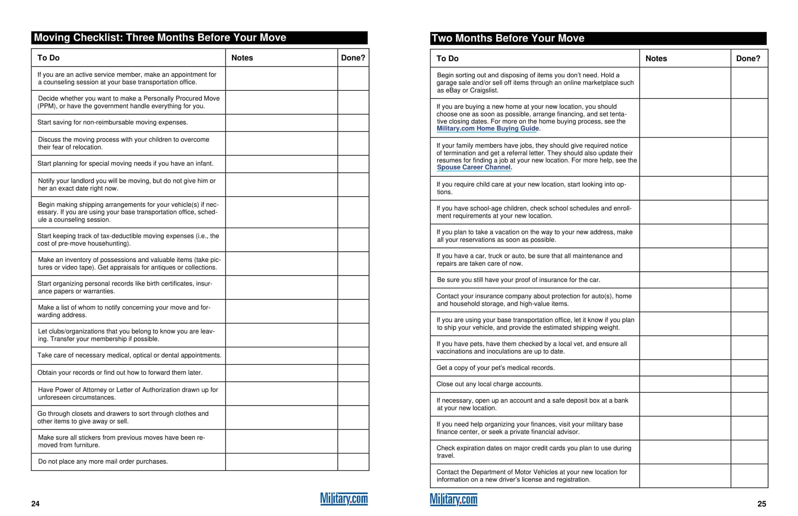tenant move-out checklist template tenant move-out checklist template