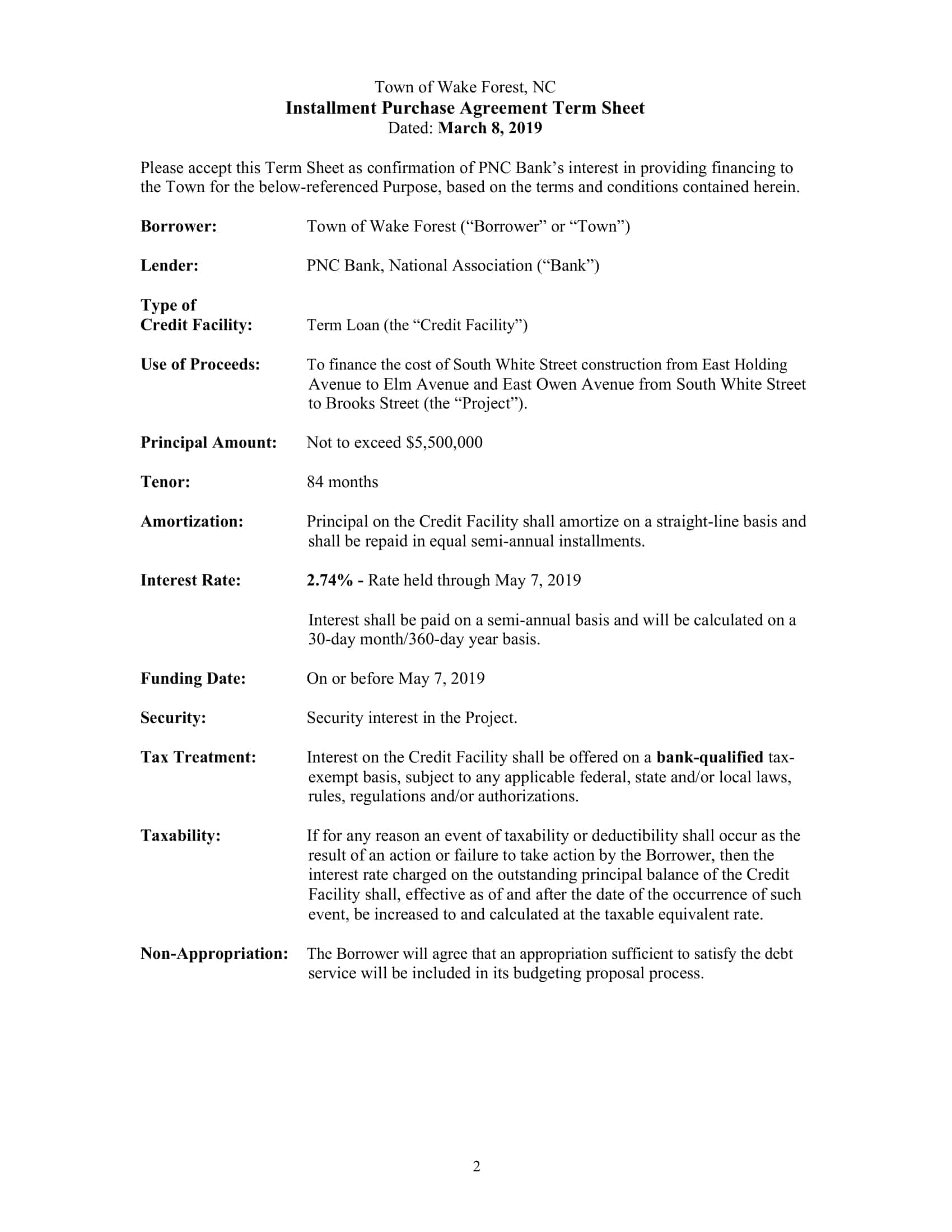 term sheet examples term sheet examples