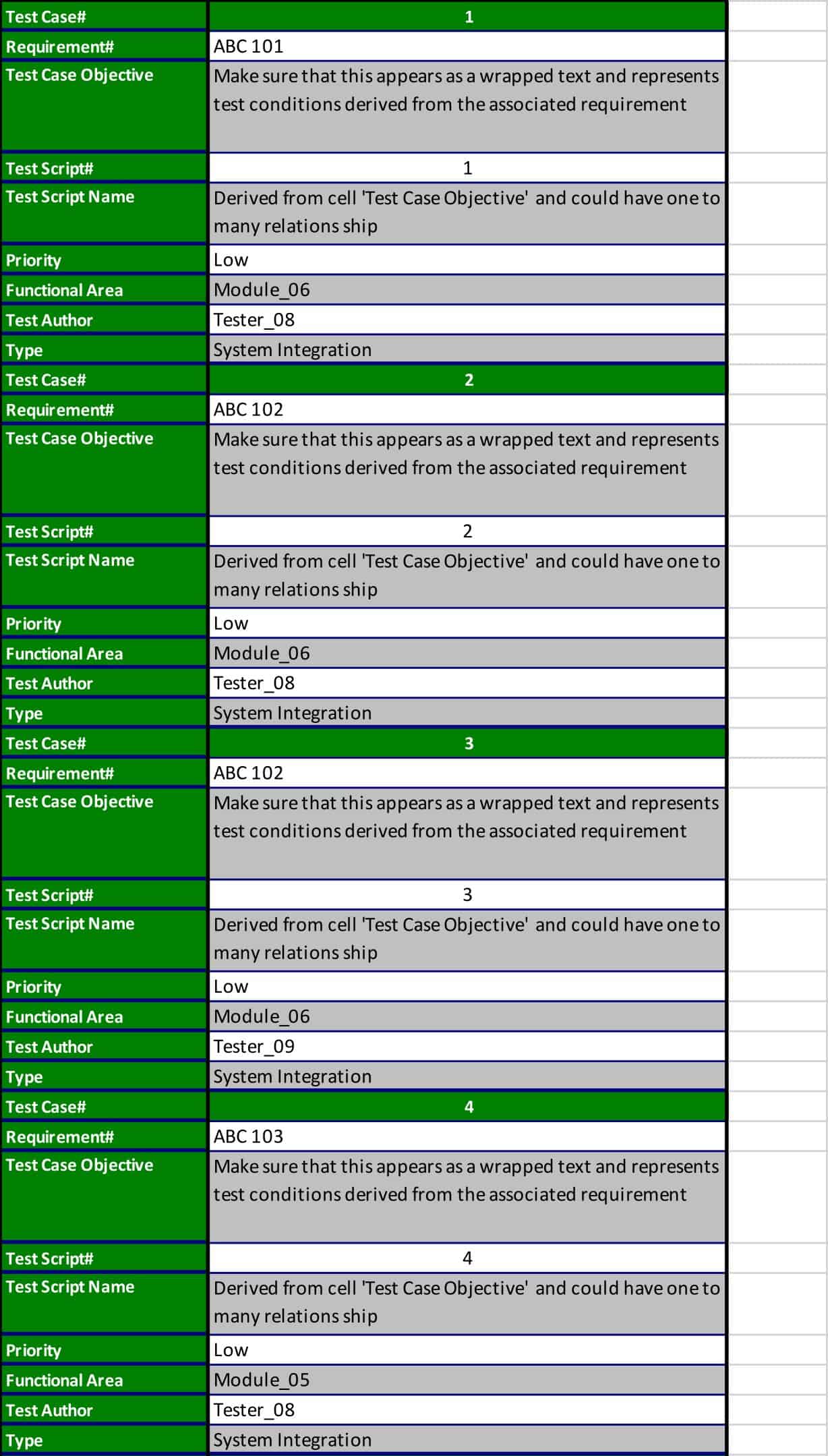 test case scenario template test case scenario template