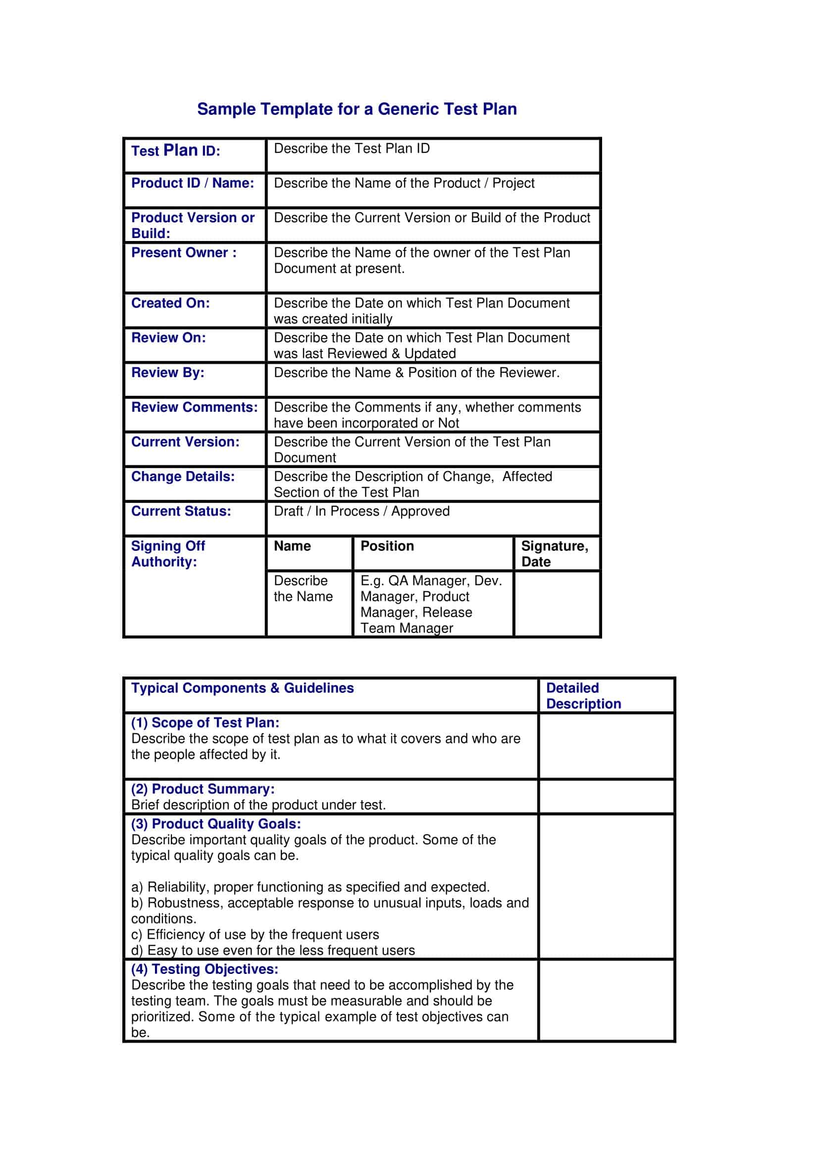 test case specification template test case specification template