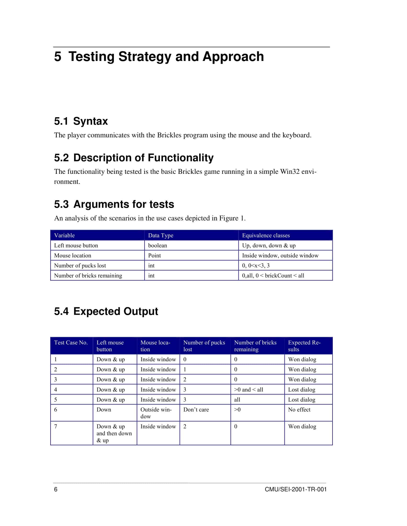 test cases examples test cases examples