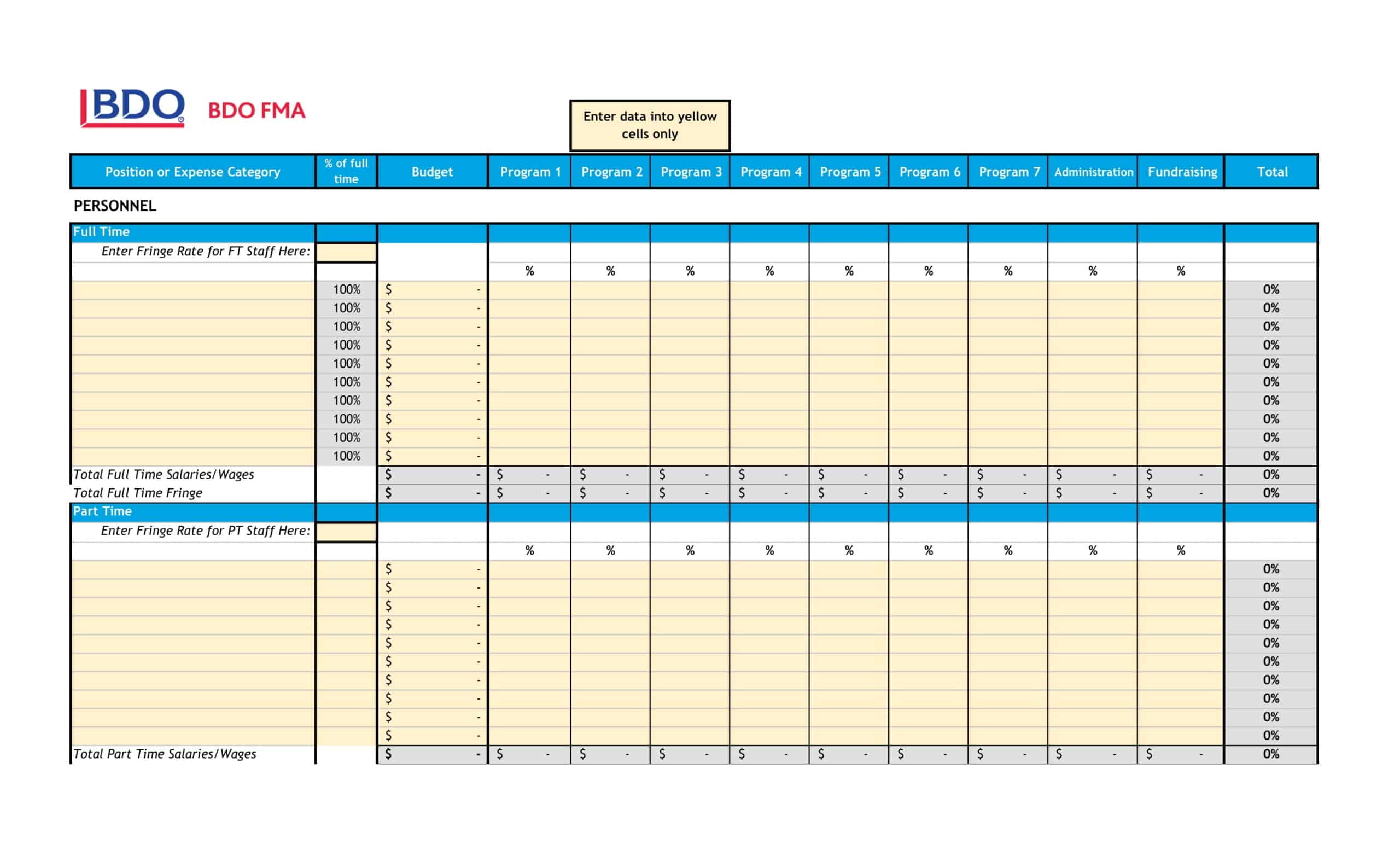 the florida project budget the florida project budget