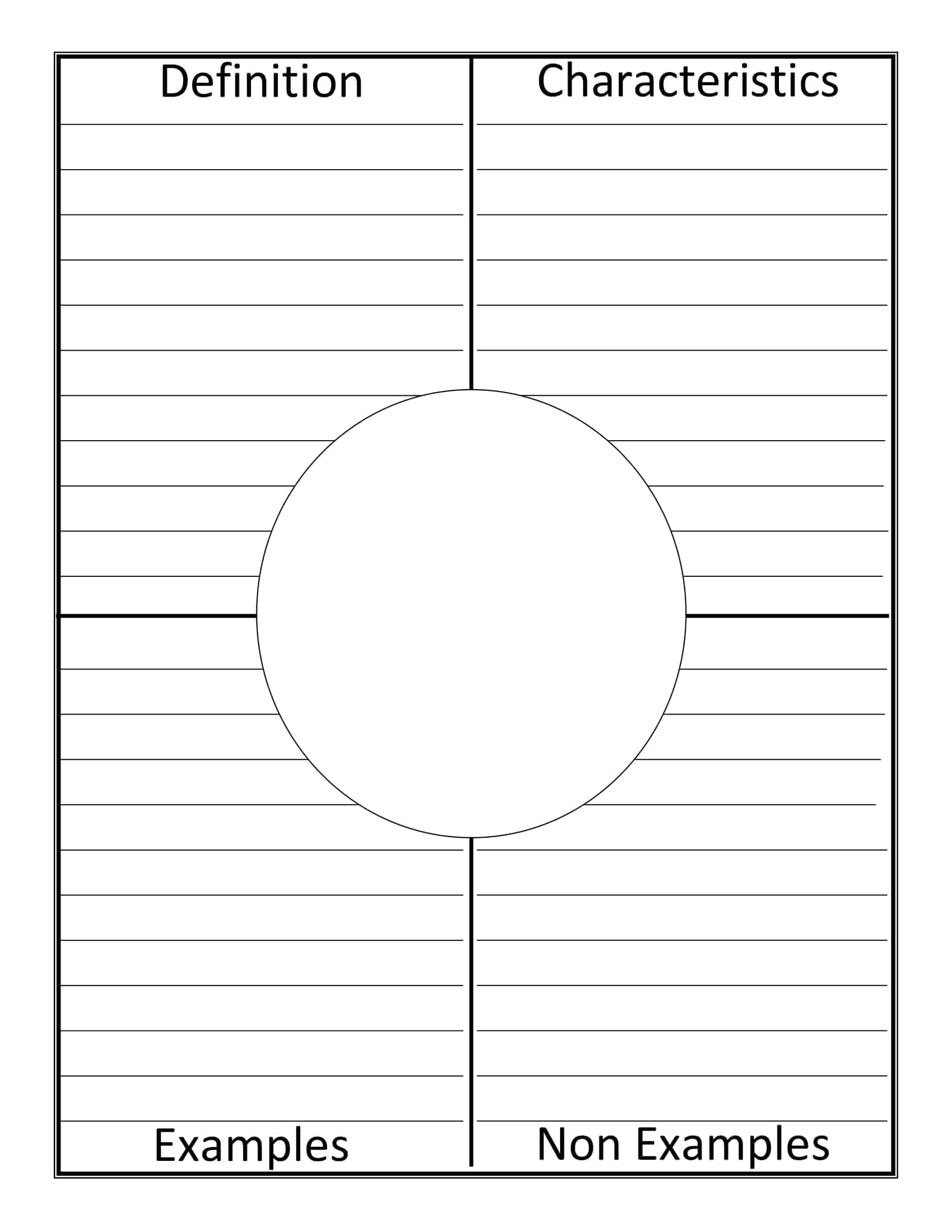 Free Printable Frayer Model Templates Word PDF Editable Vocabulary Free Printable Frayer Model Templates Word PDF Editable Vocabulary