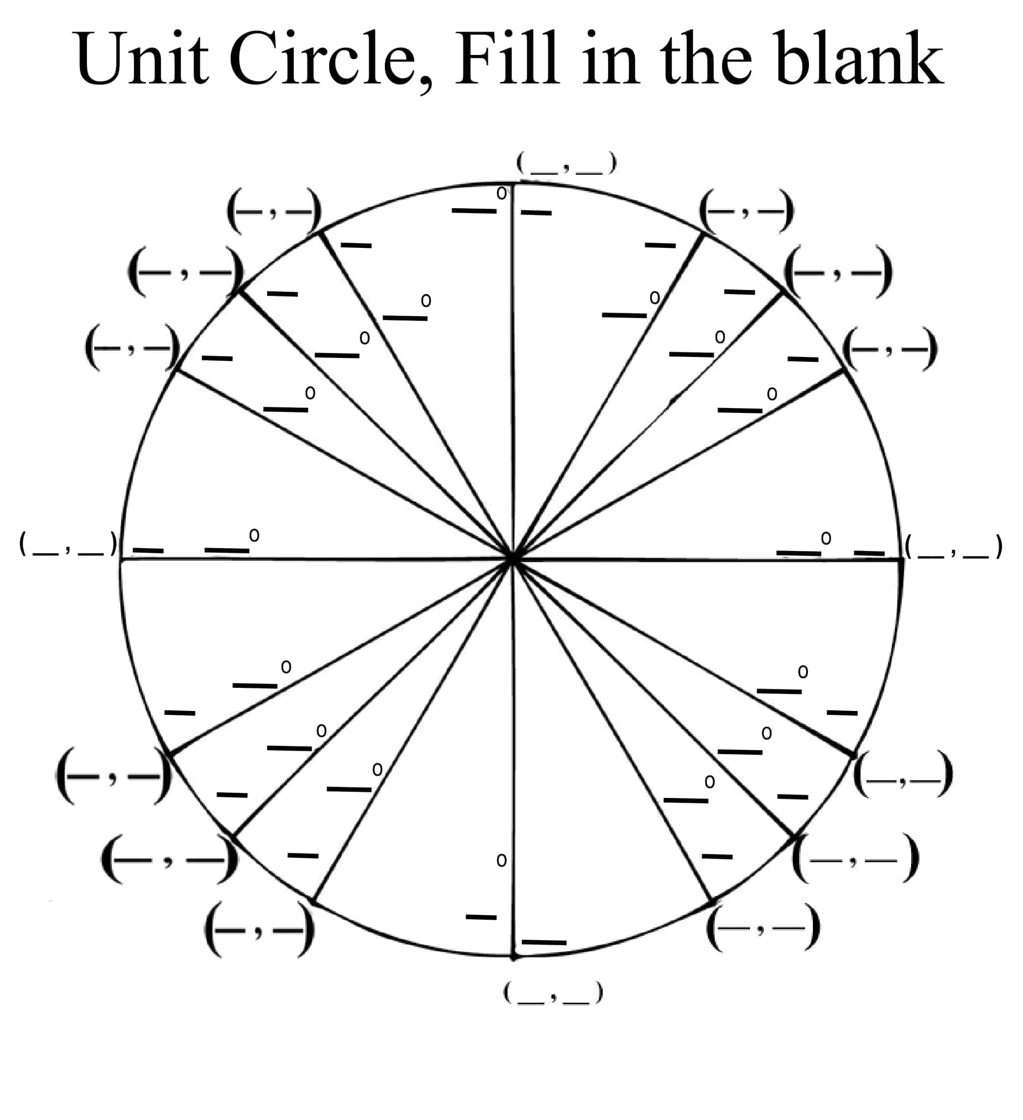 Ykrcreative Unit Circle 34 - pcntqvz