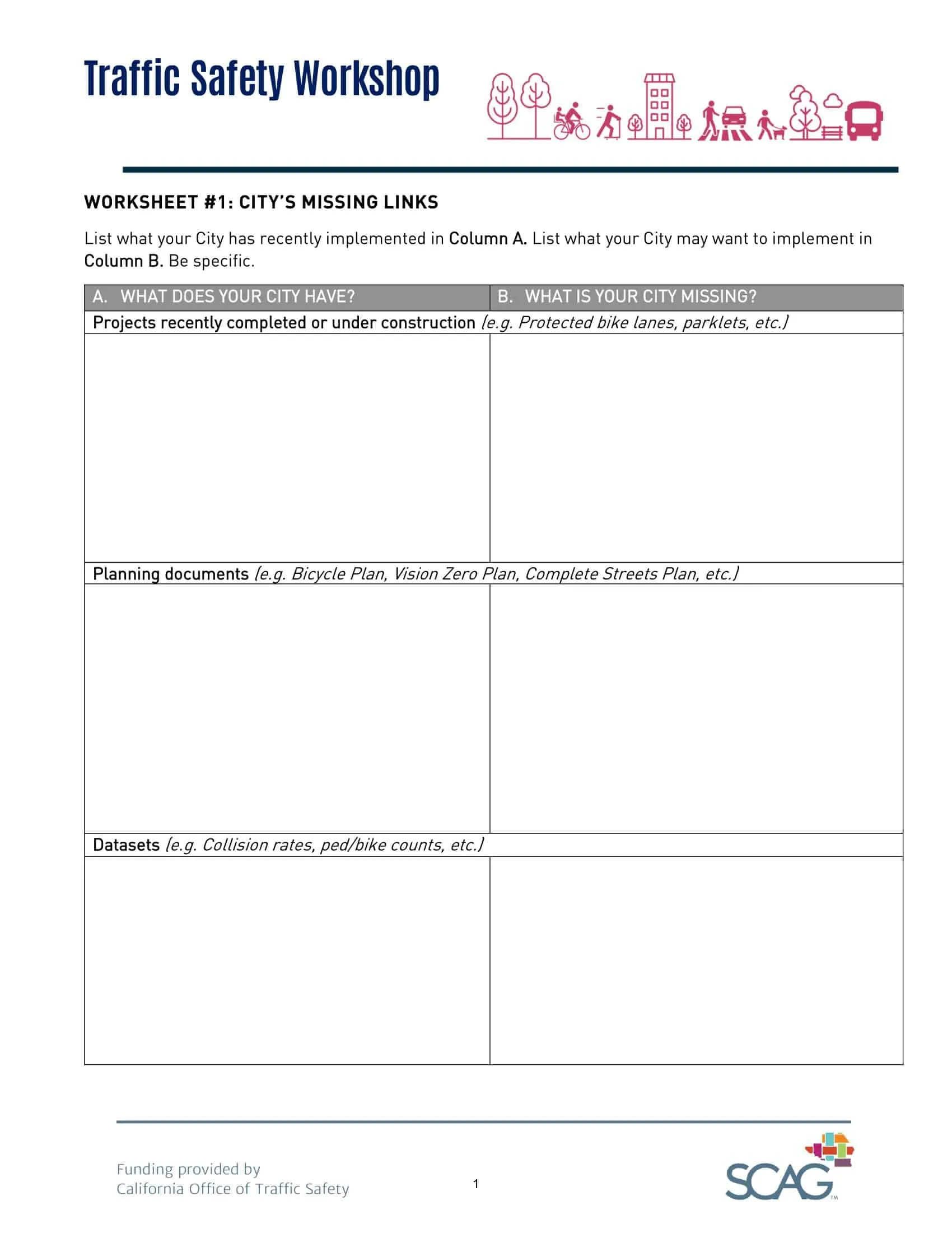 traffic safety plan traffic safety plan