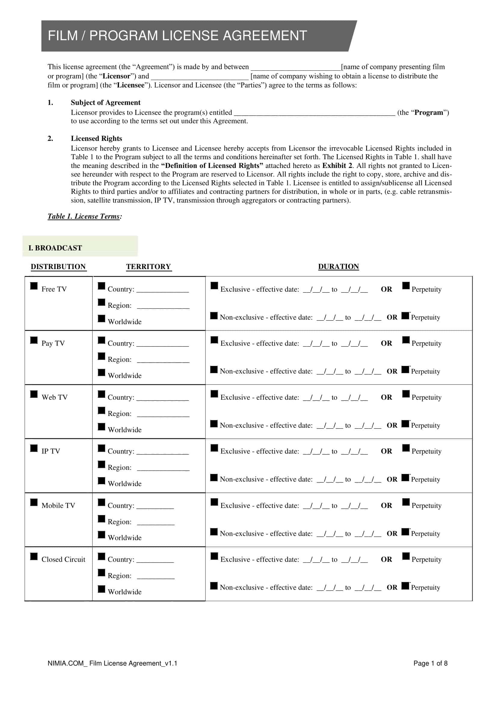 types of licensing agreements types of licensing agreements