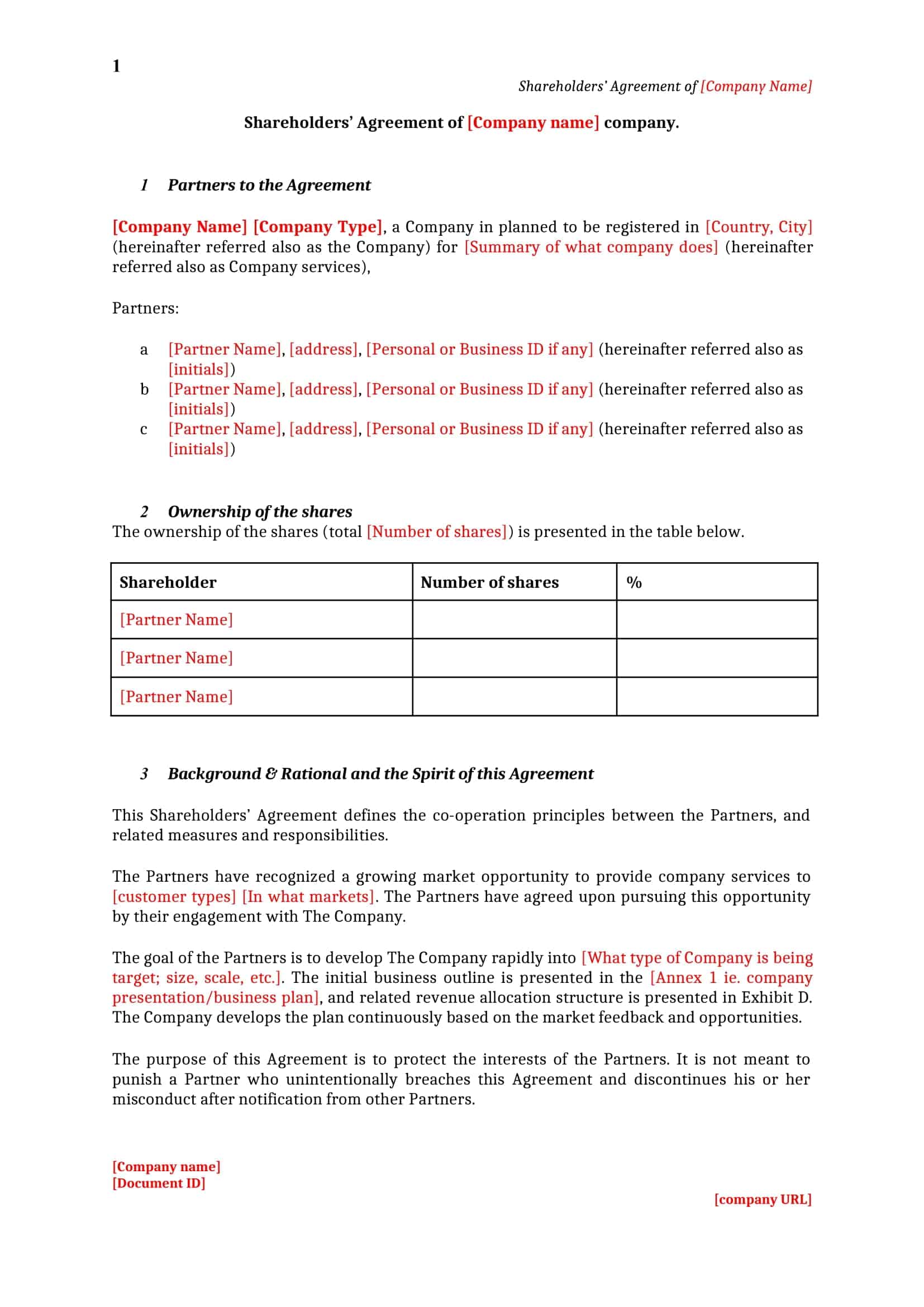 unanimous shareholder agreement canada unanimous shareholder agreement canada